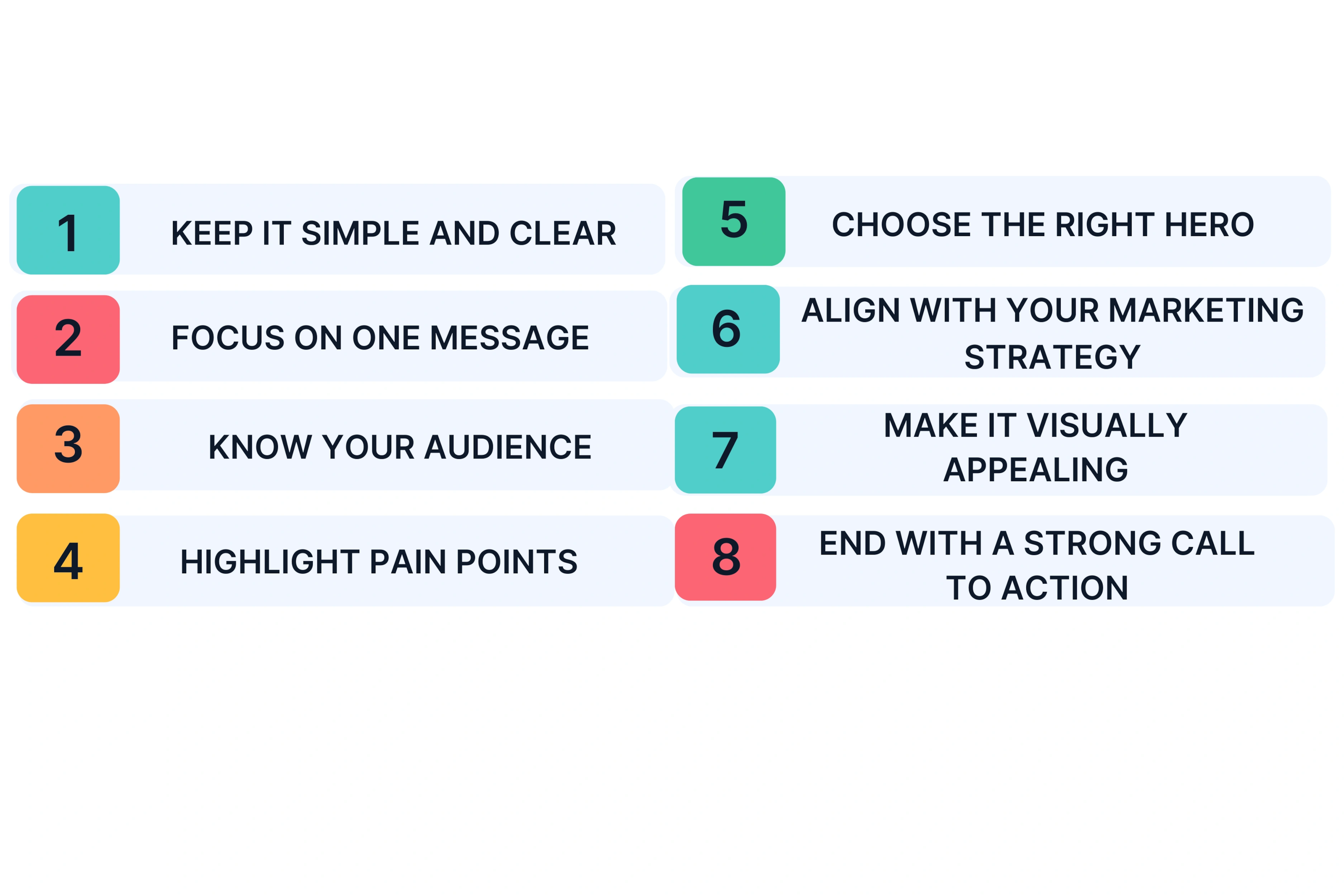 Best Practices to Create SaaS Videos