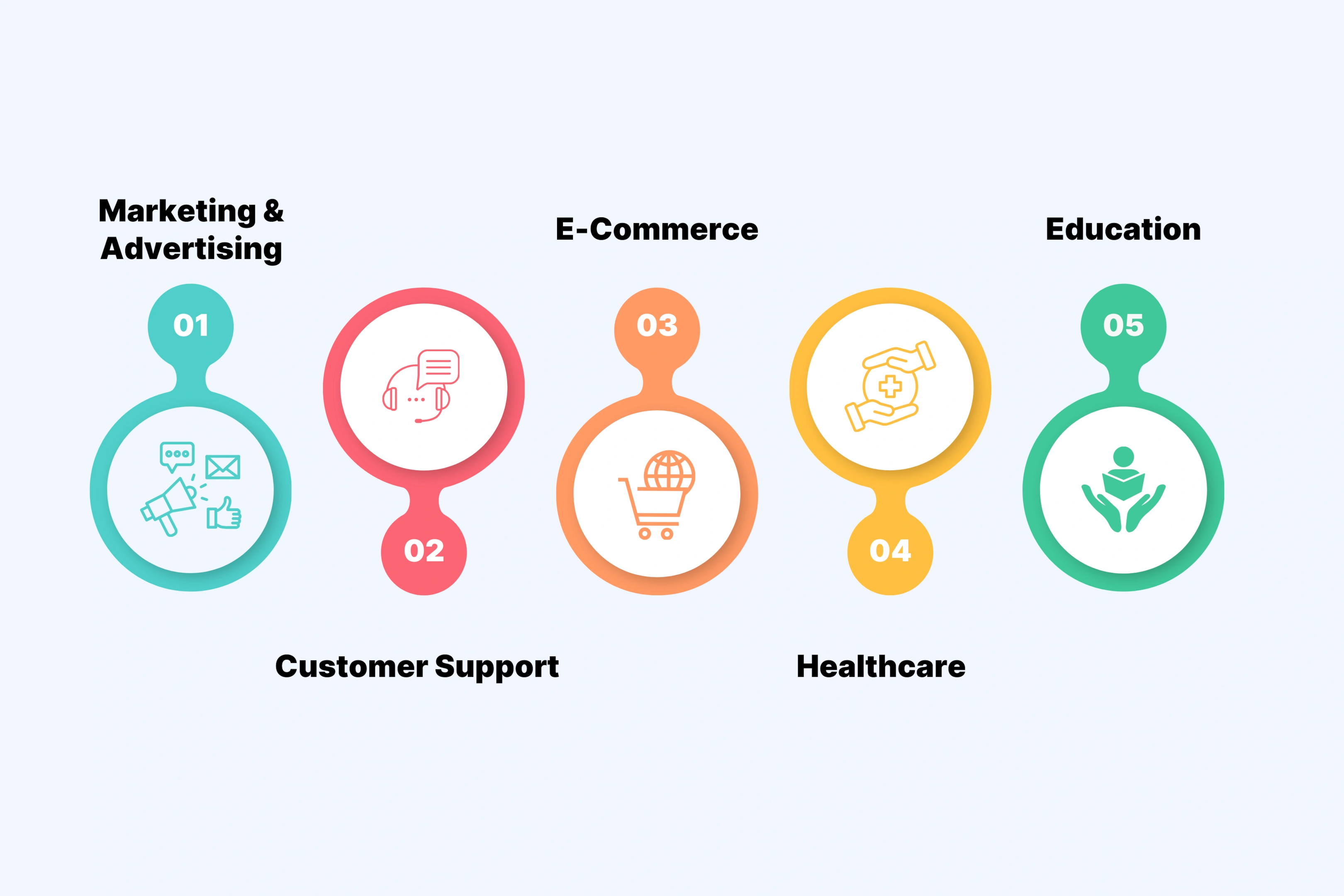 Where Can You Use AI Video Agents