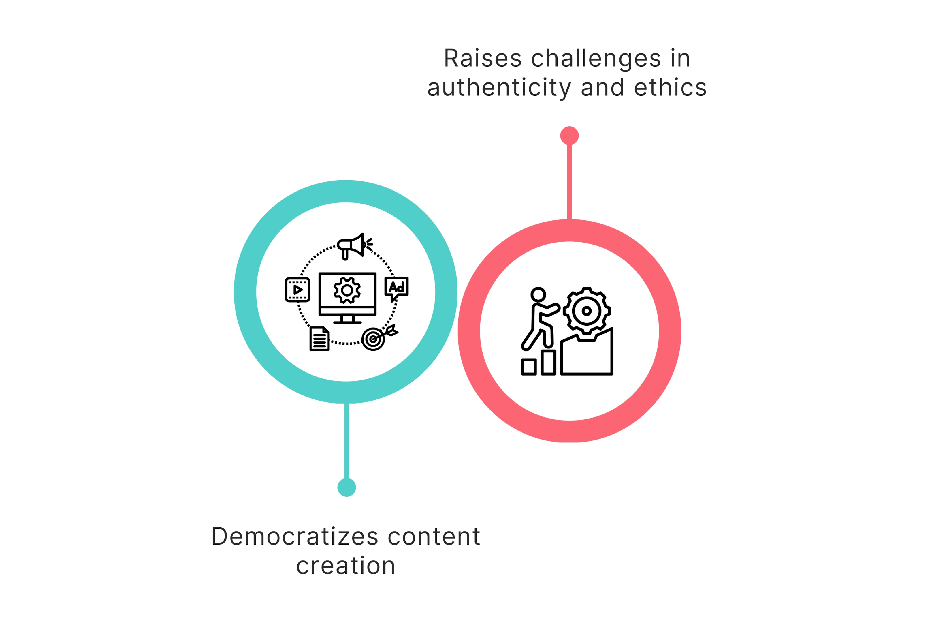Why It Matters
