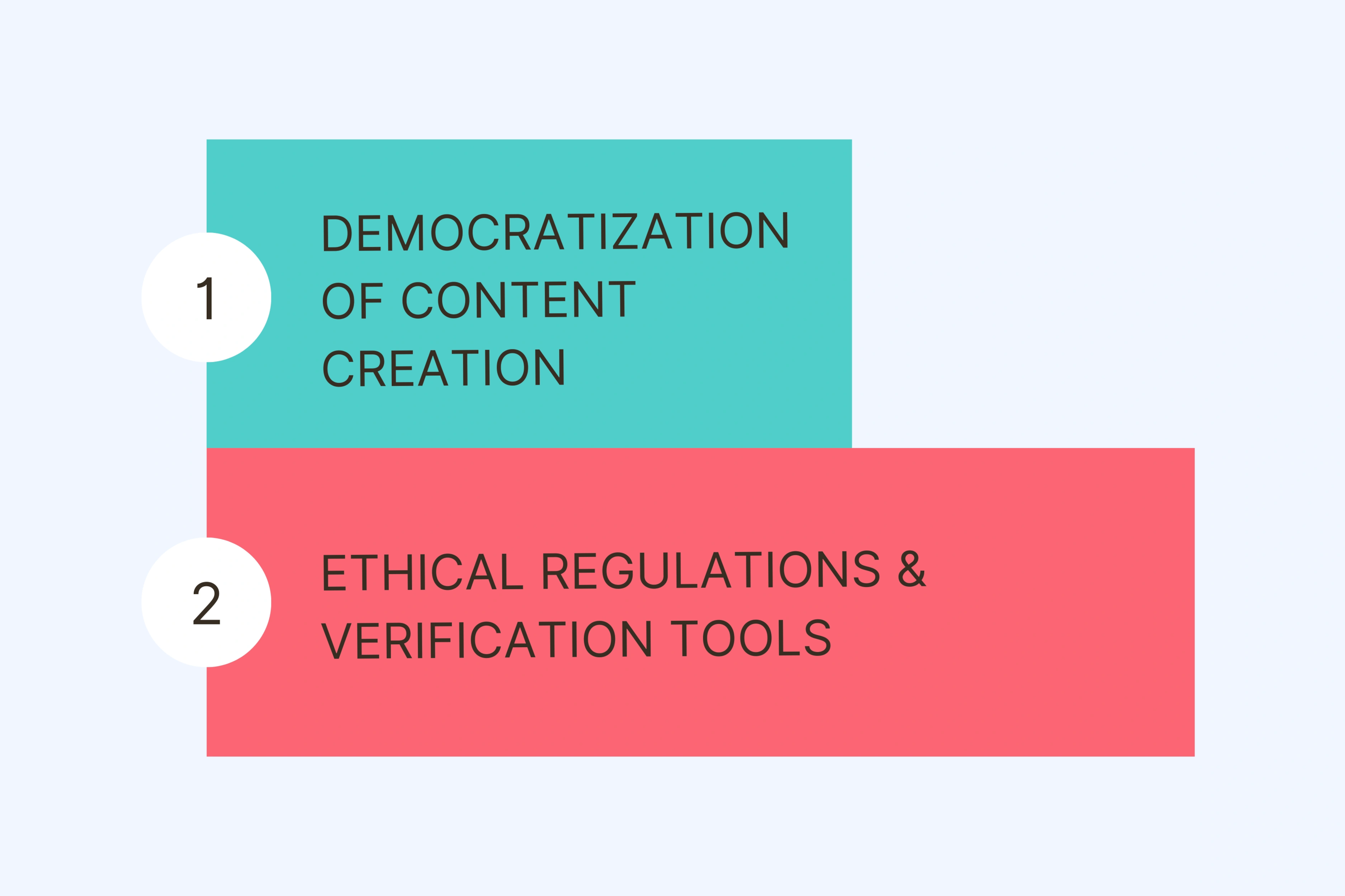 Trends of the Future of Synthetic Media