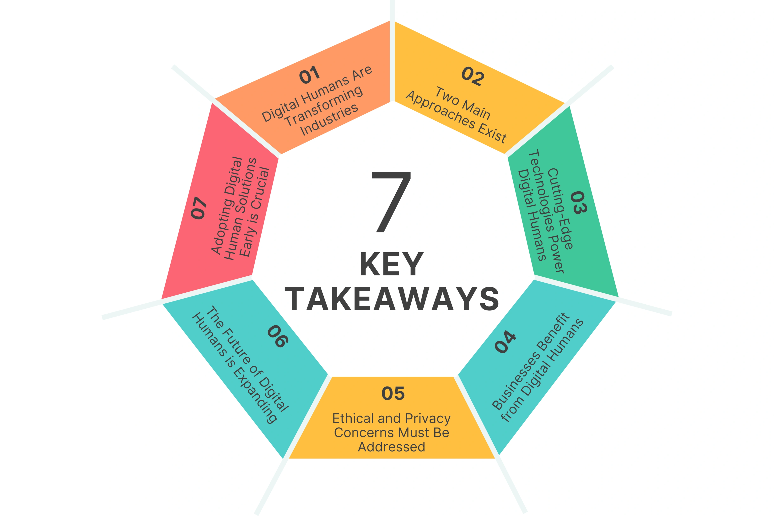 7 Key Takeaways You Should Know