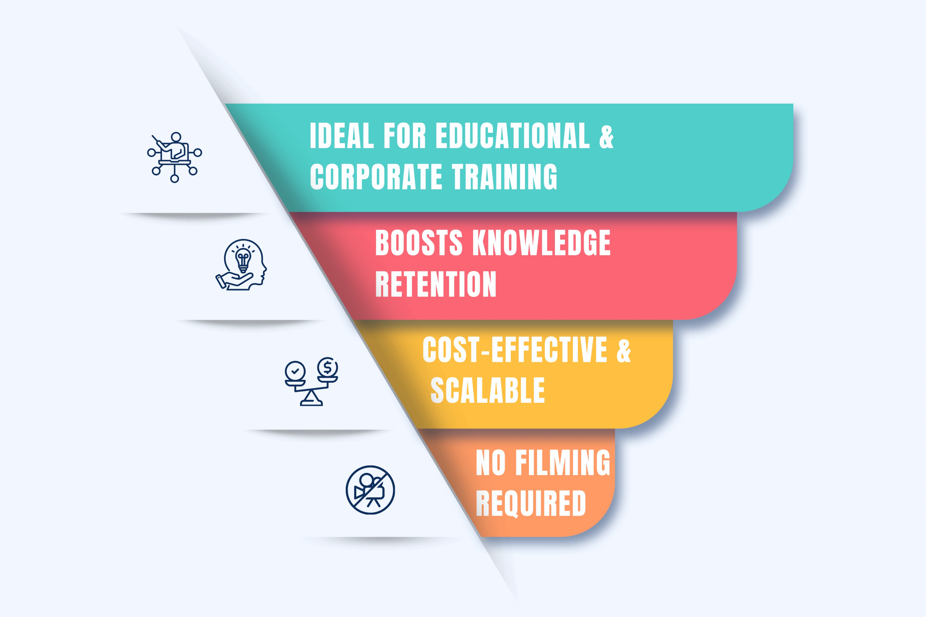 Animated Explainer Videos – Simplifying Complex Topics