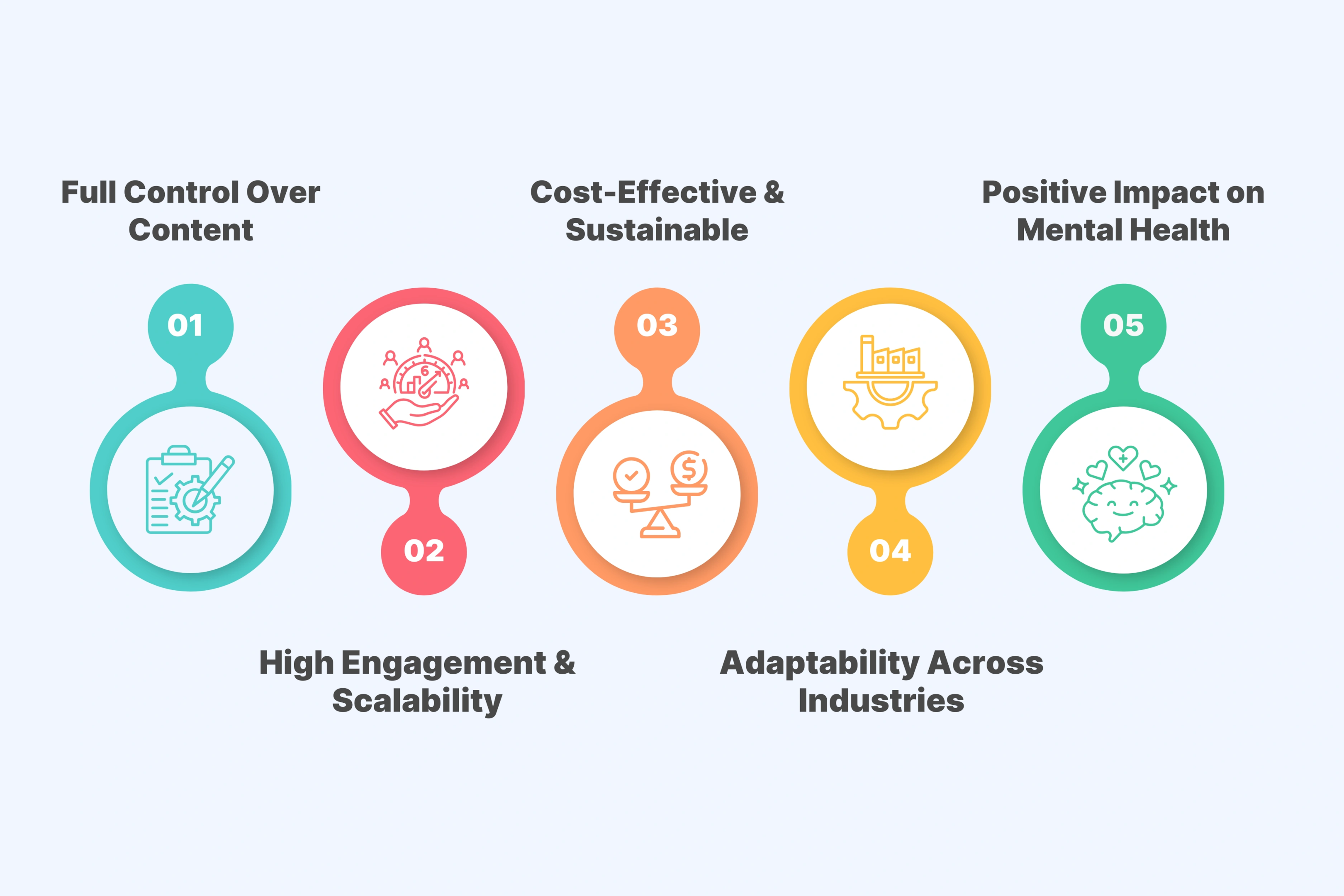 The Benefits of Virtual Influencers