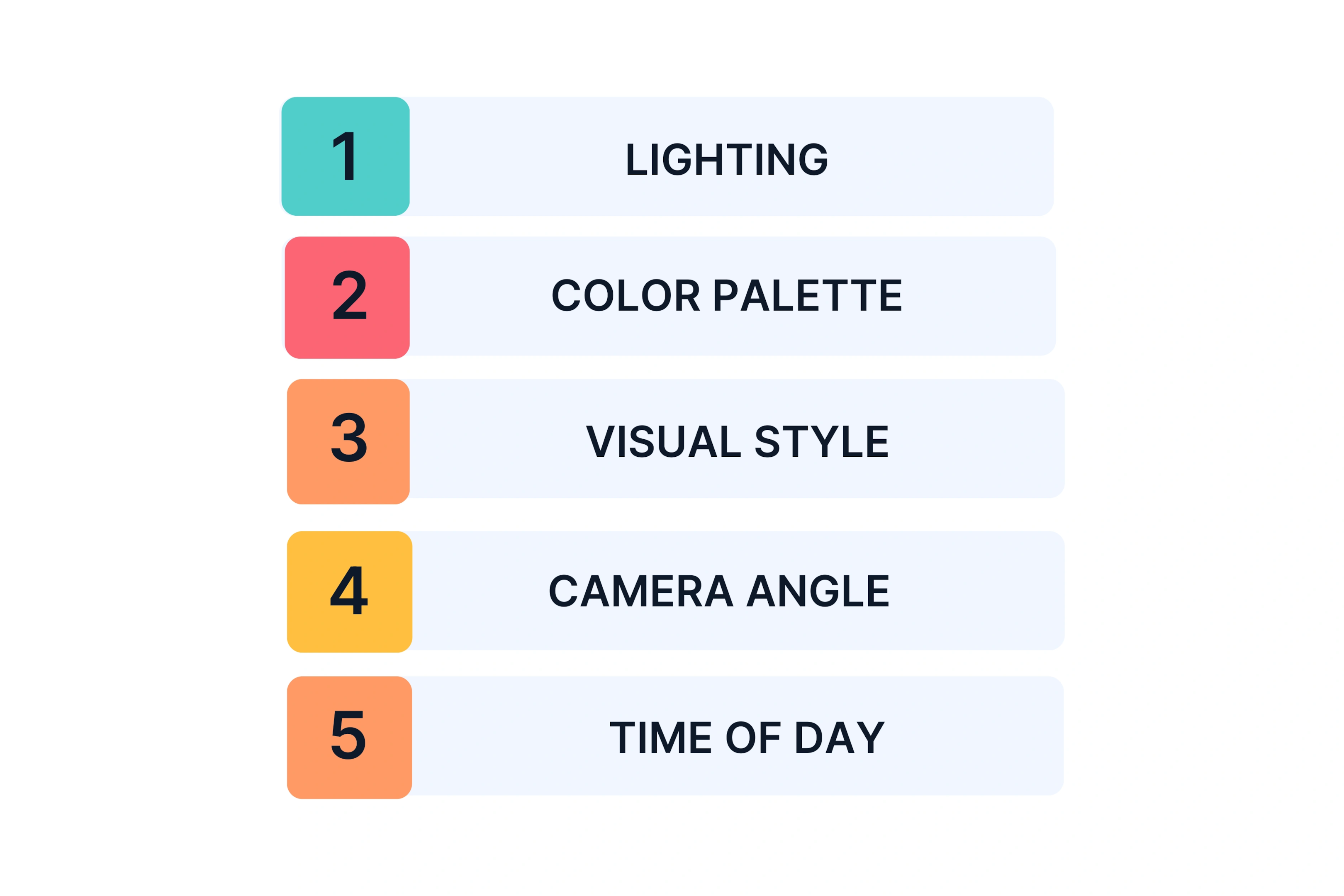 Choosing the Right Style Elements