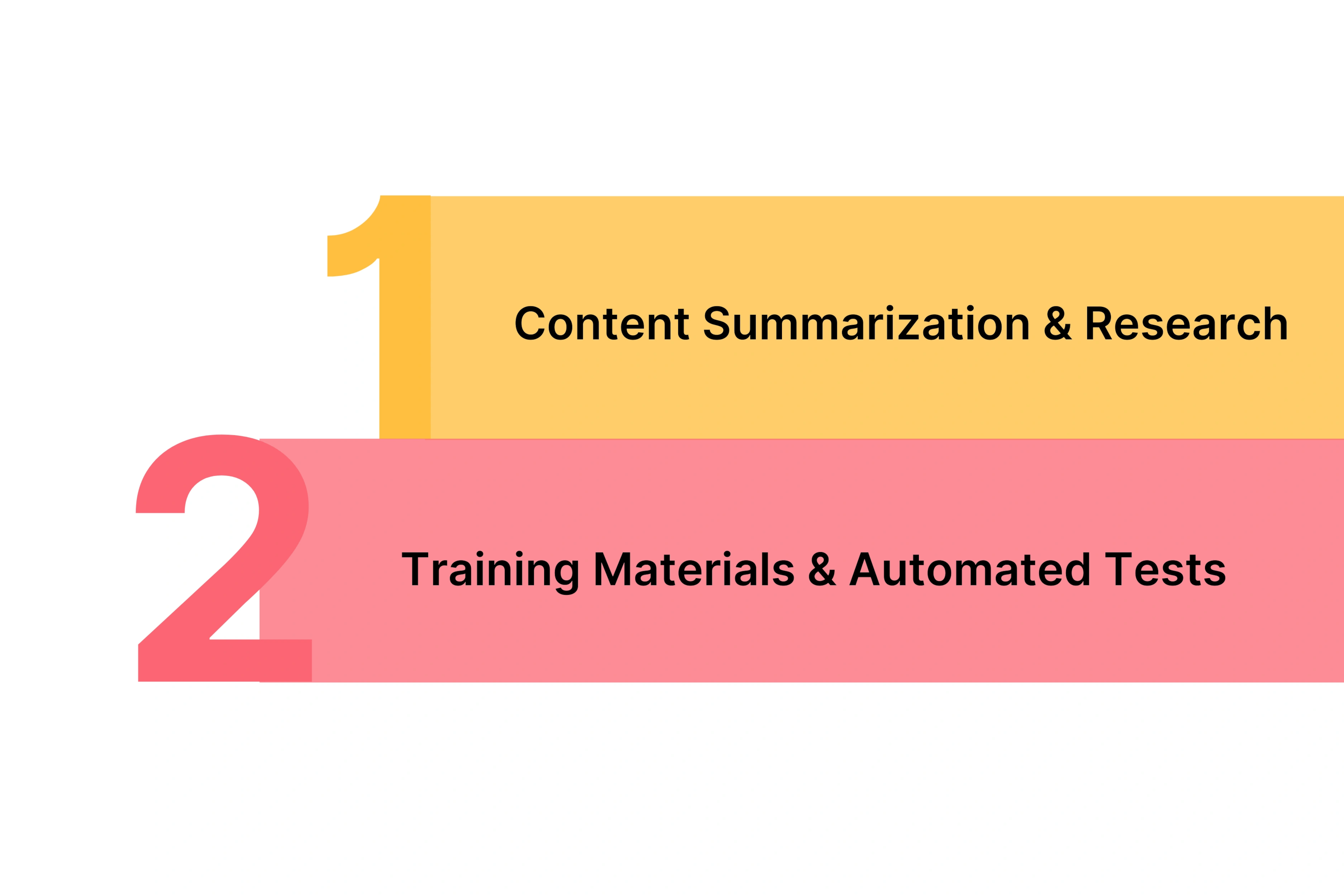 Miscellaneous Use Cases