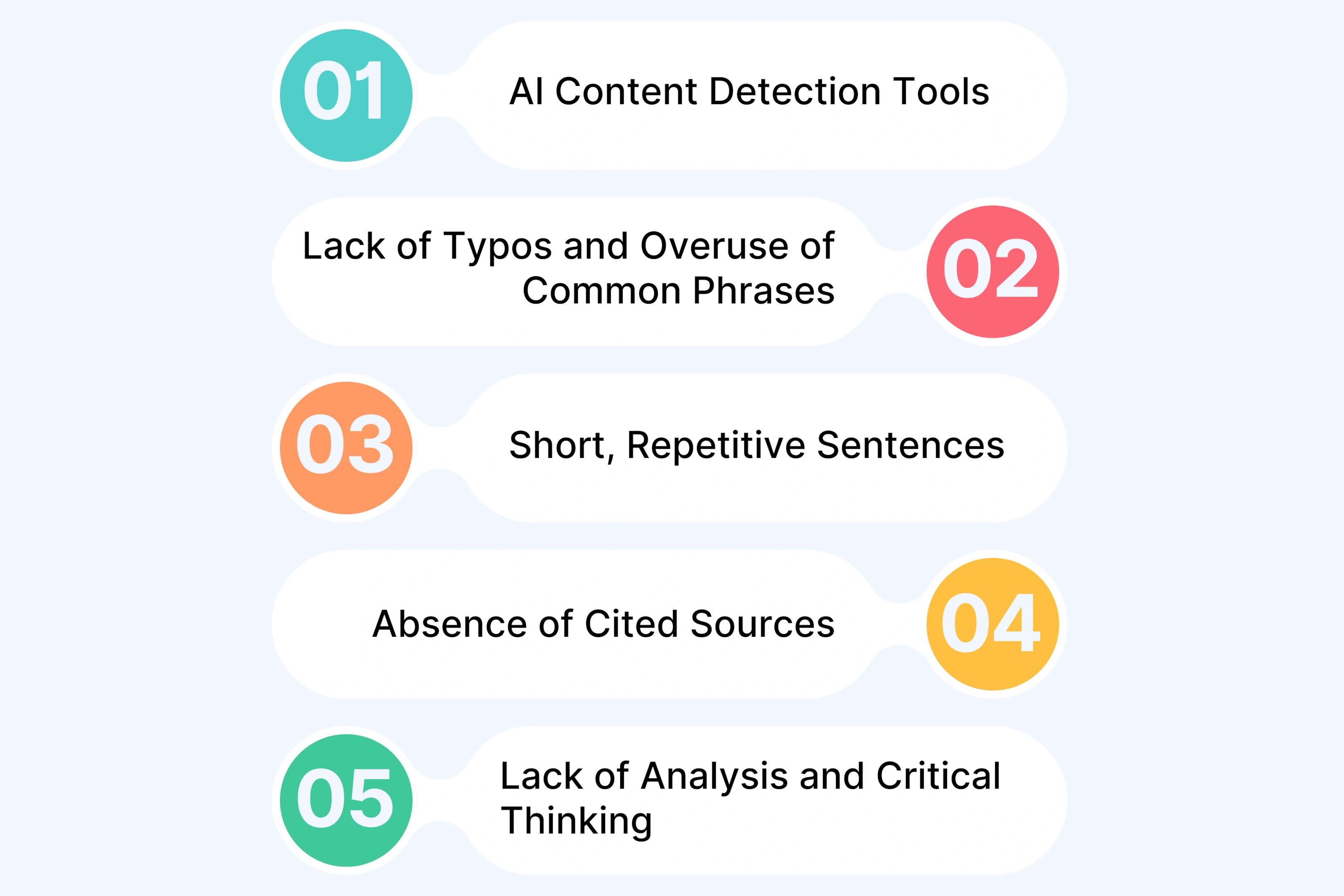 How to Detect AI-Generated Content?