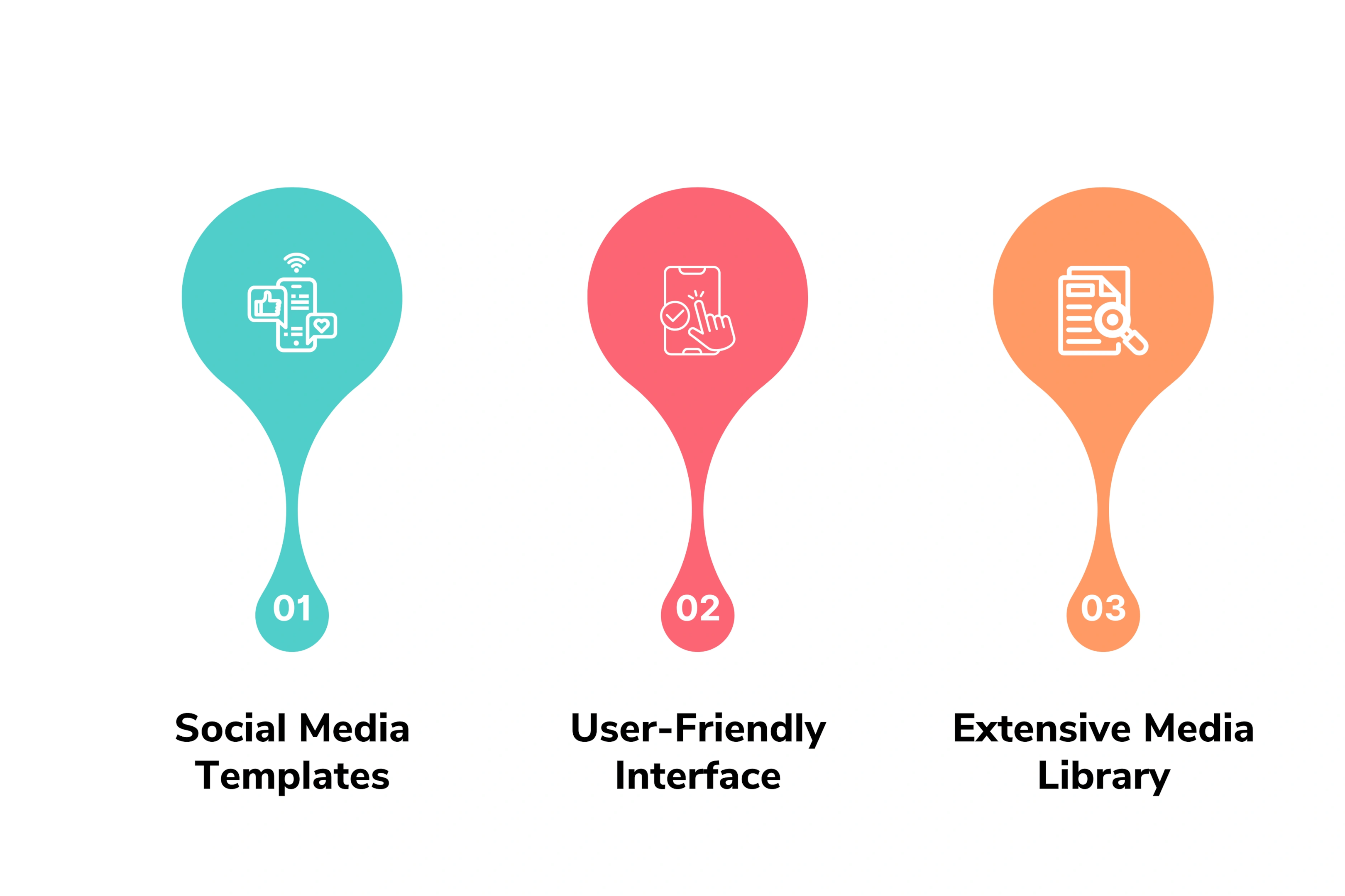 Key Features of InVideo