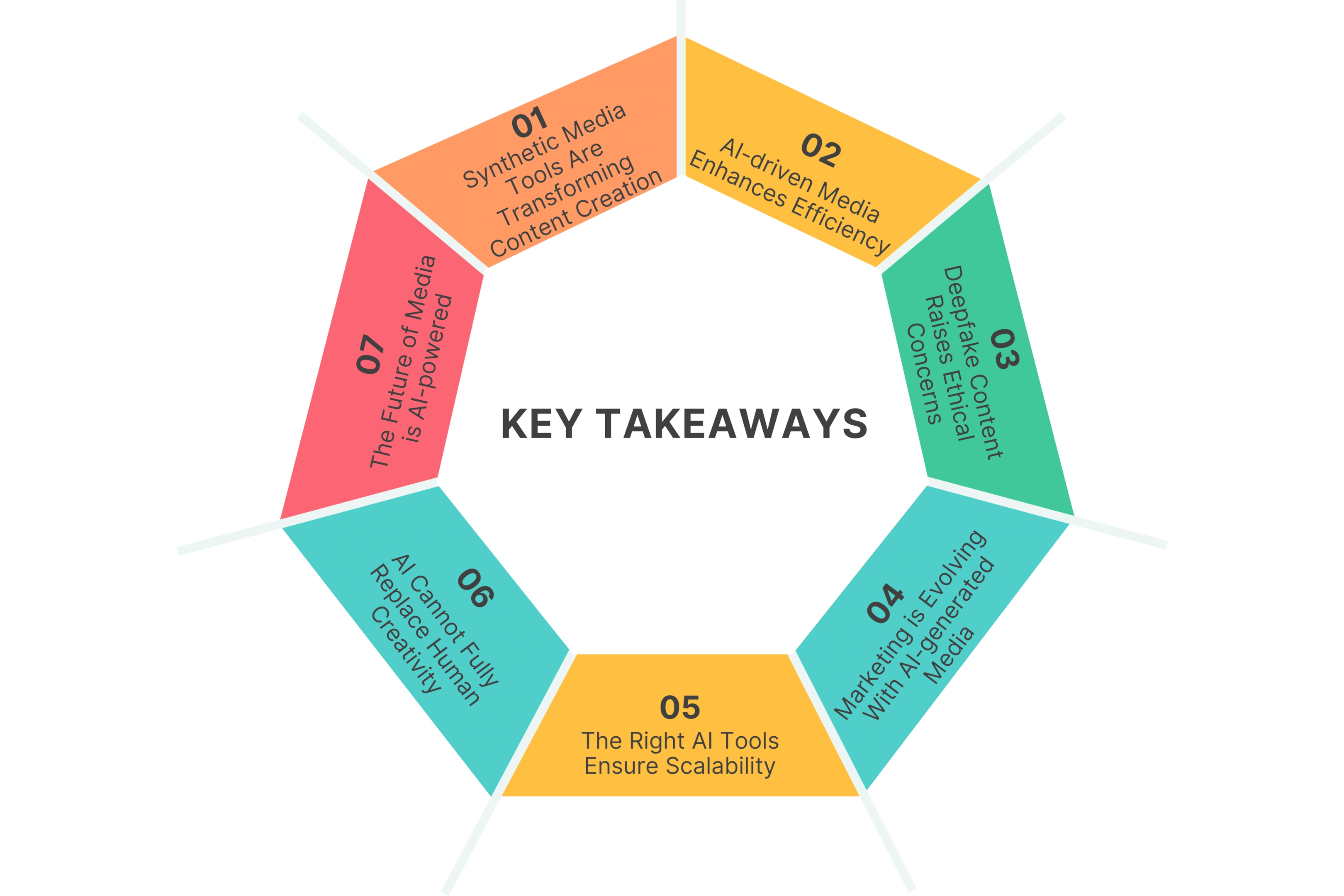 7 Key Takeaways You Should Know