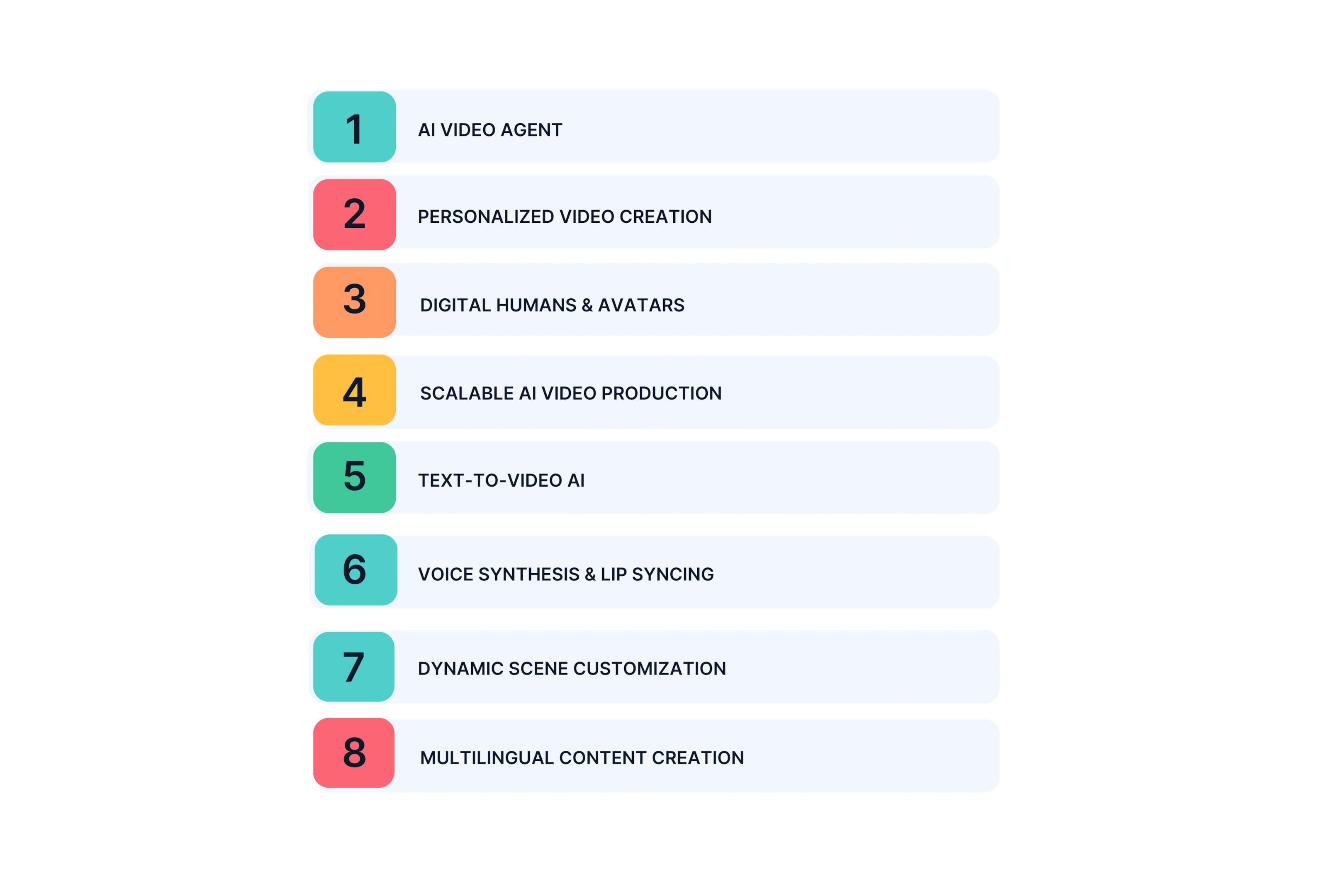 Key Features of Unscript
