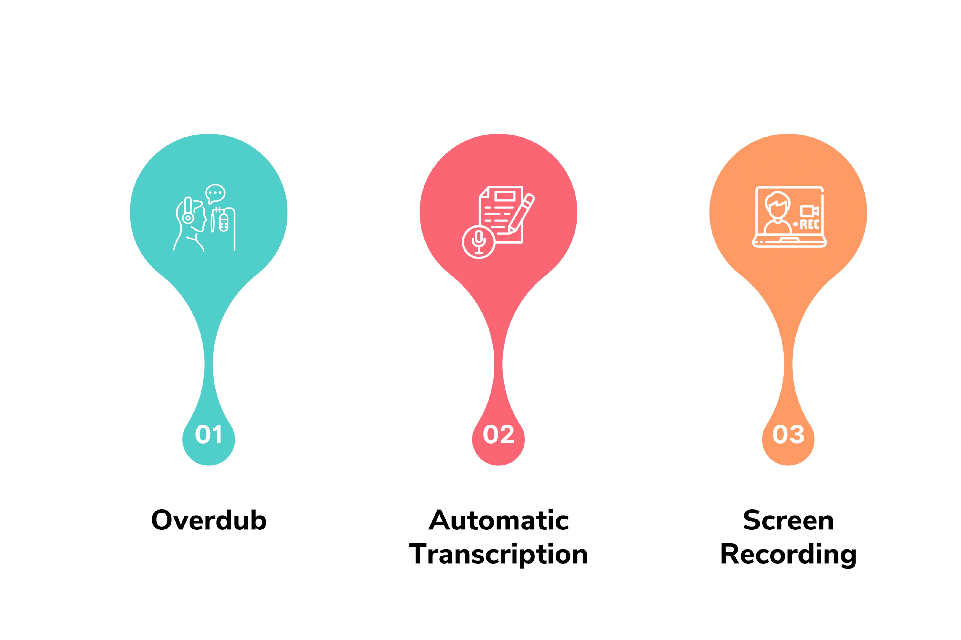 Key Features of Descript