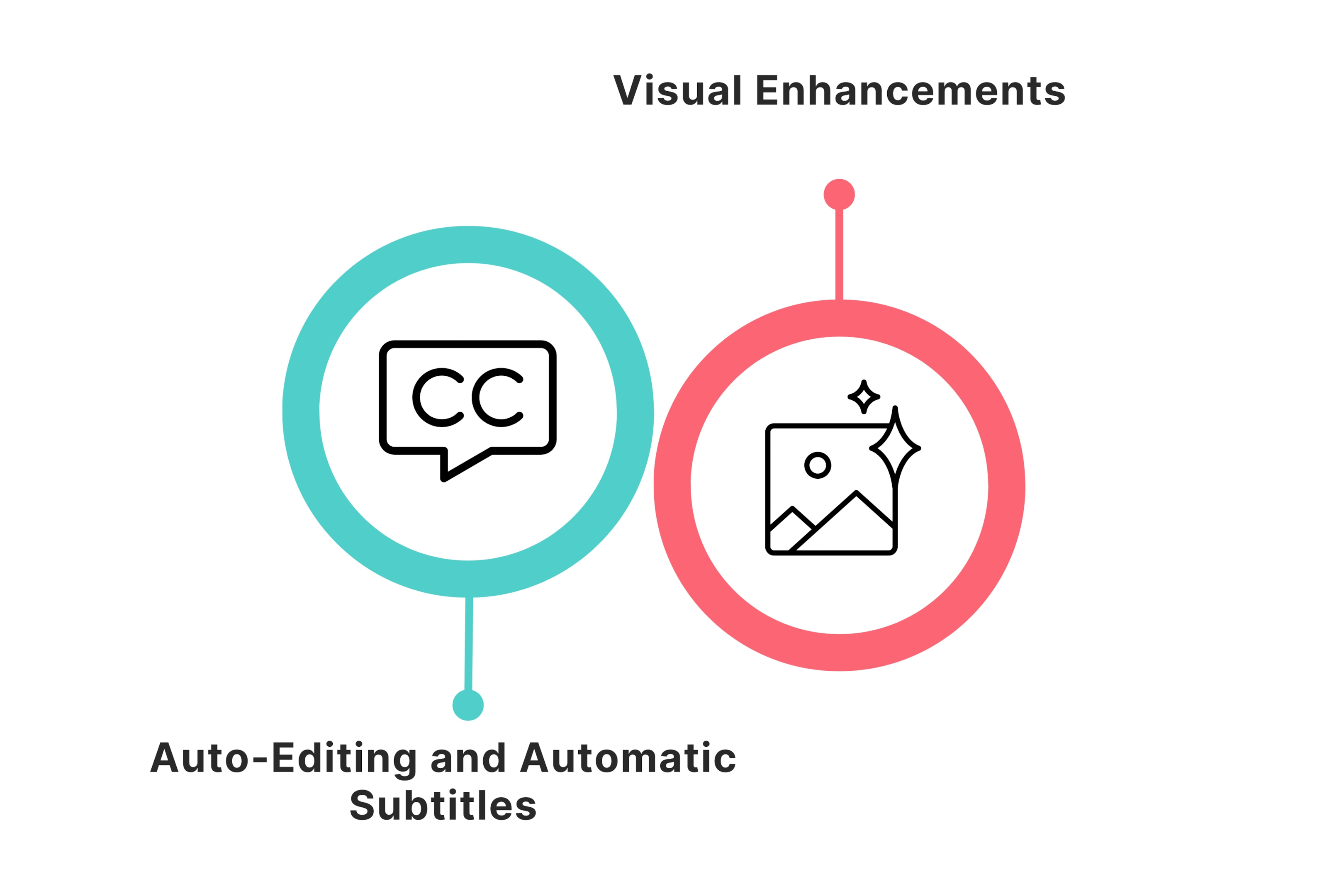 Enhancing Your Video with AI Video Editing Tools