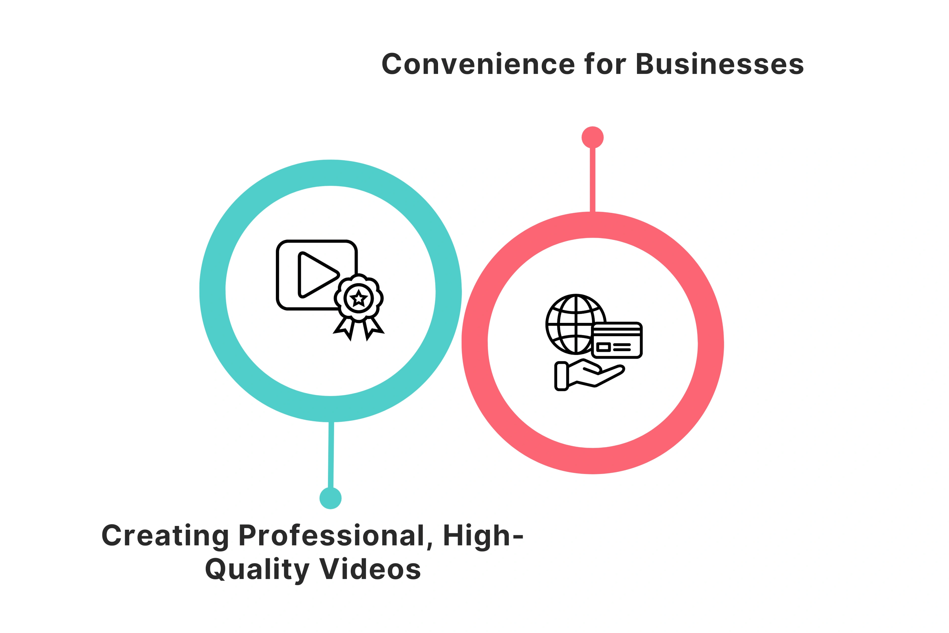 Why Use AI Video Agents for Professional-Looking Videos?