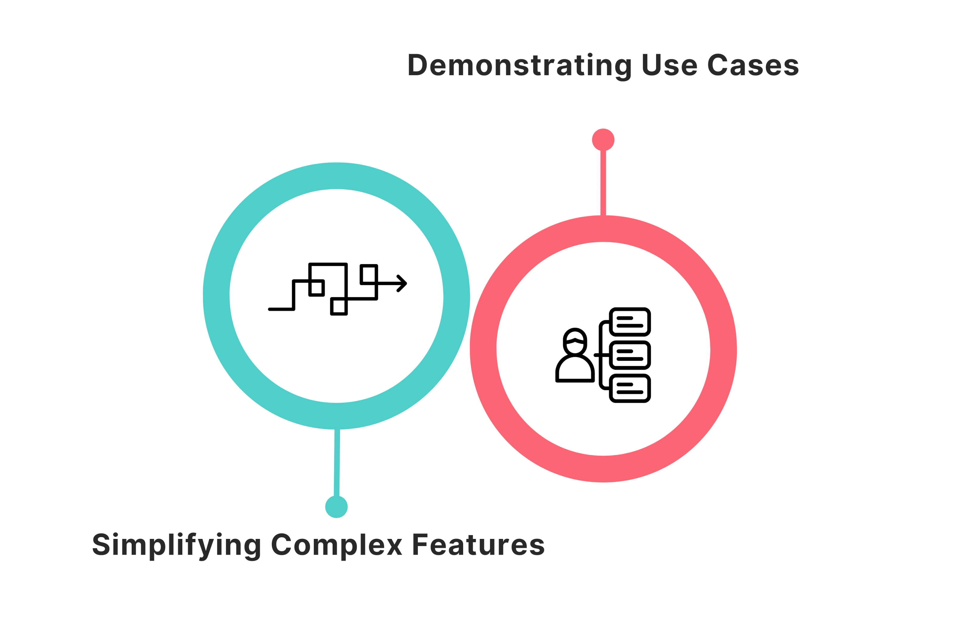 Enhancing User Engagement and Onboarding