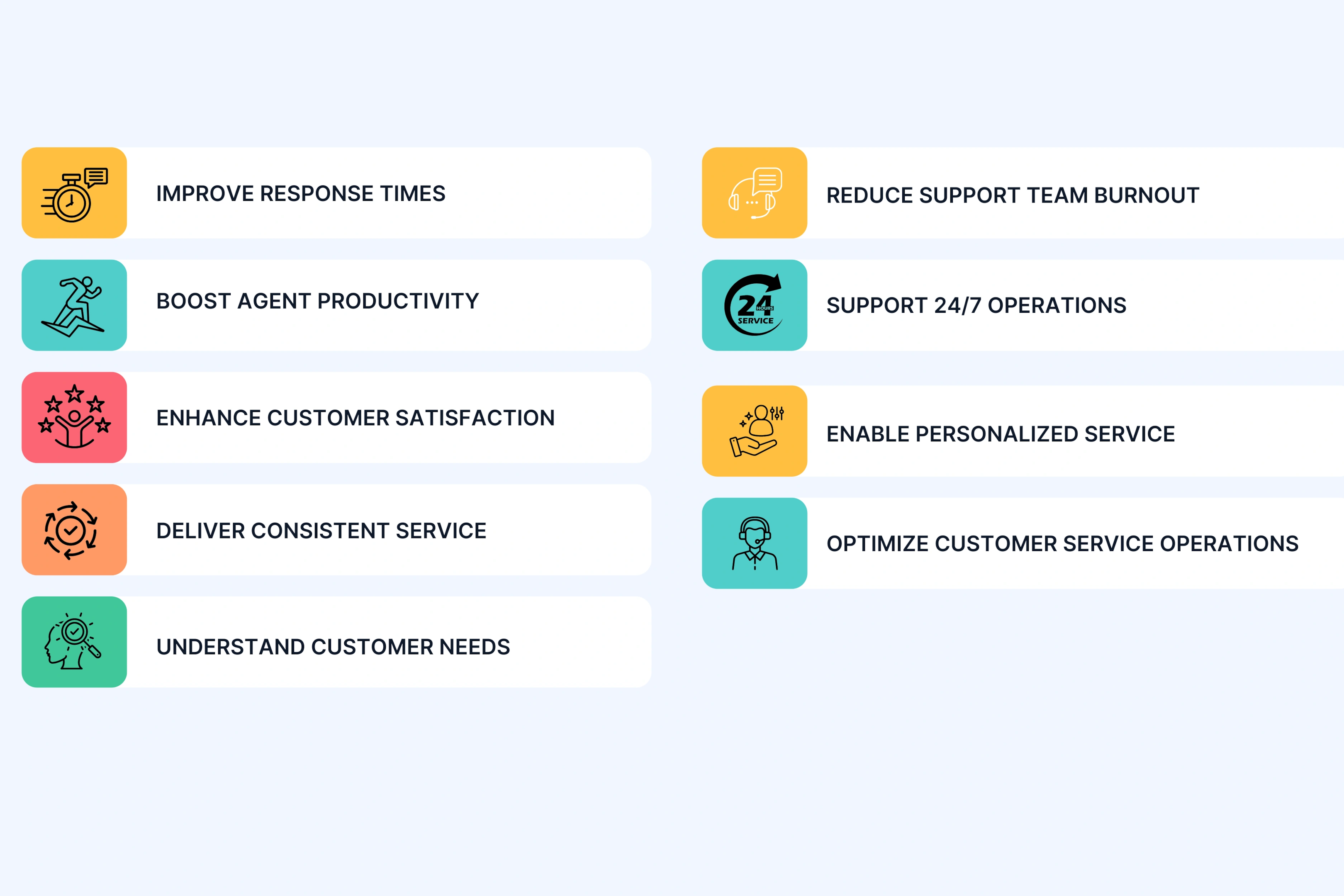 key reasons why companies are implementing AI in customer support