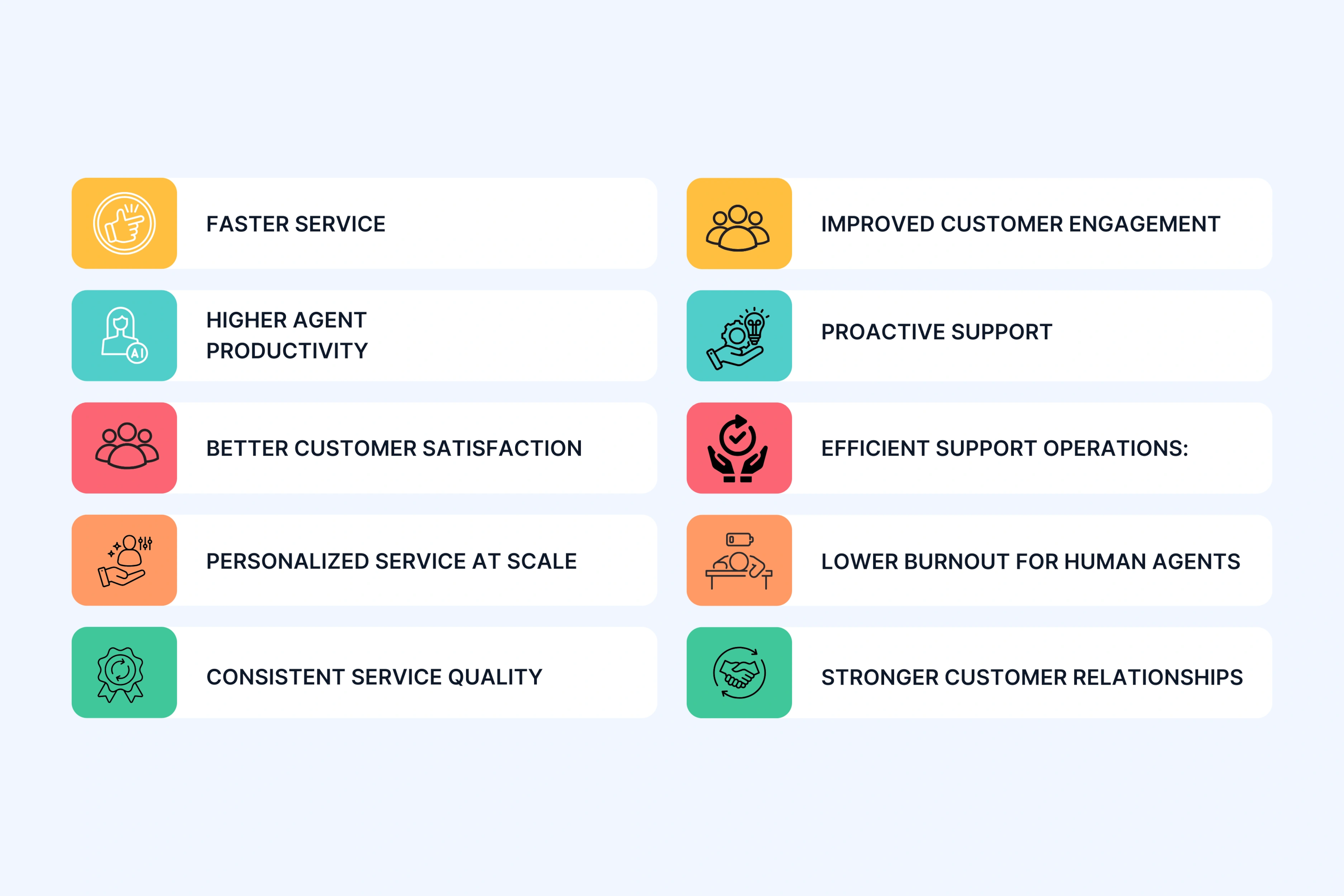 Key Benefits of AI in Customer Service