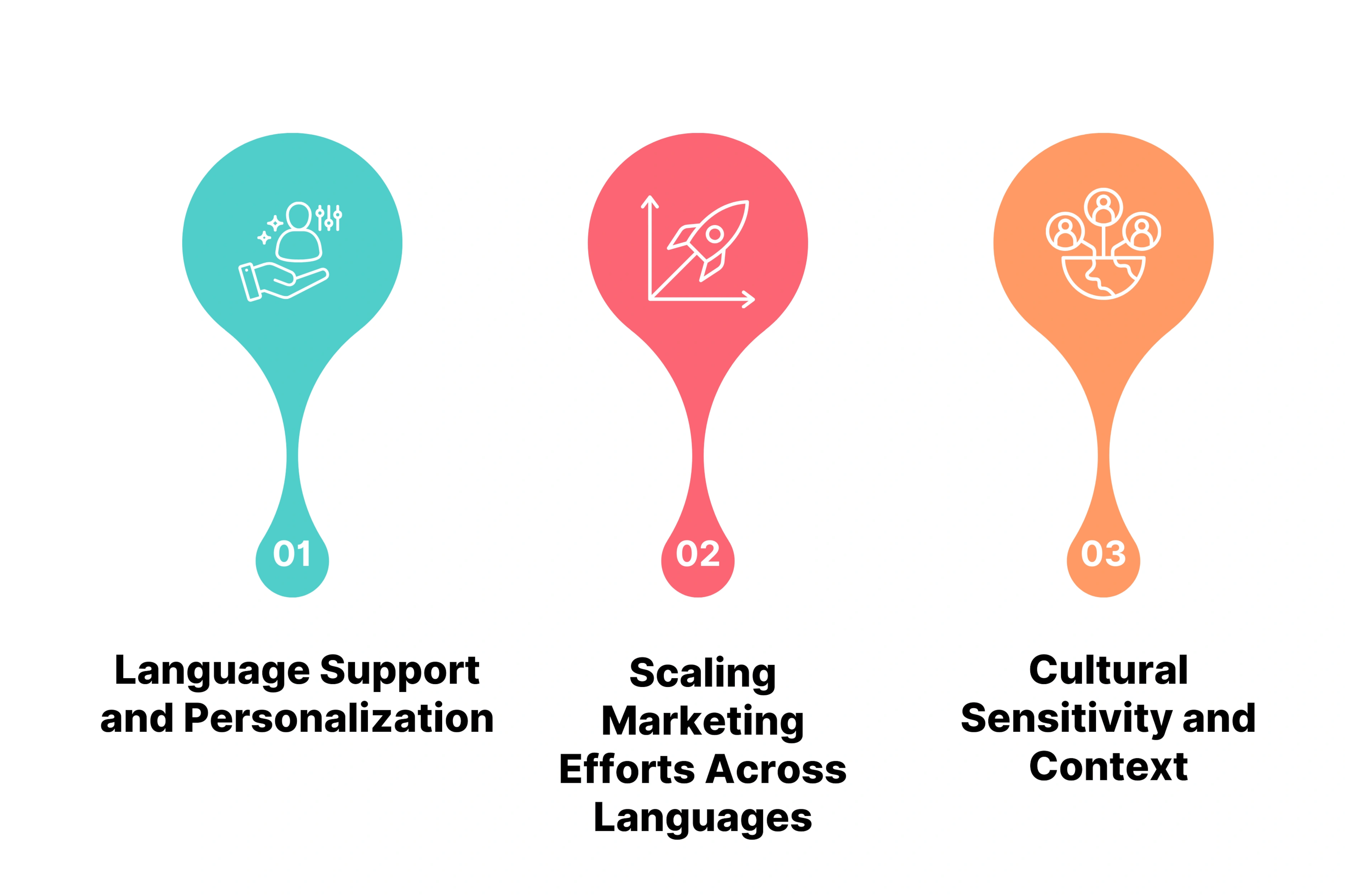 Why Use AI Avatars to Boost Your SaaS Marketing?