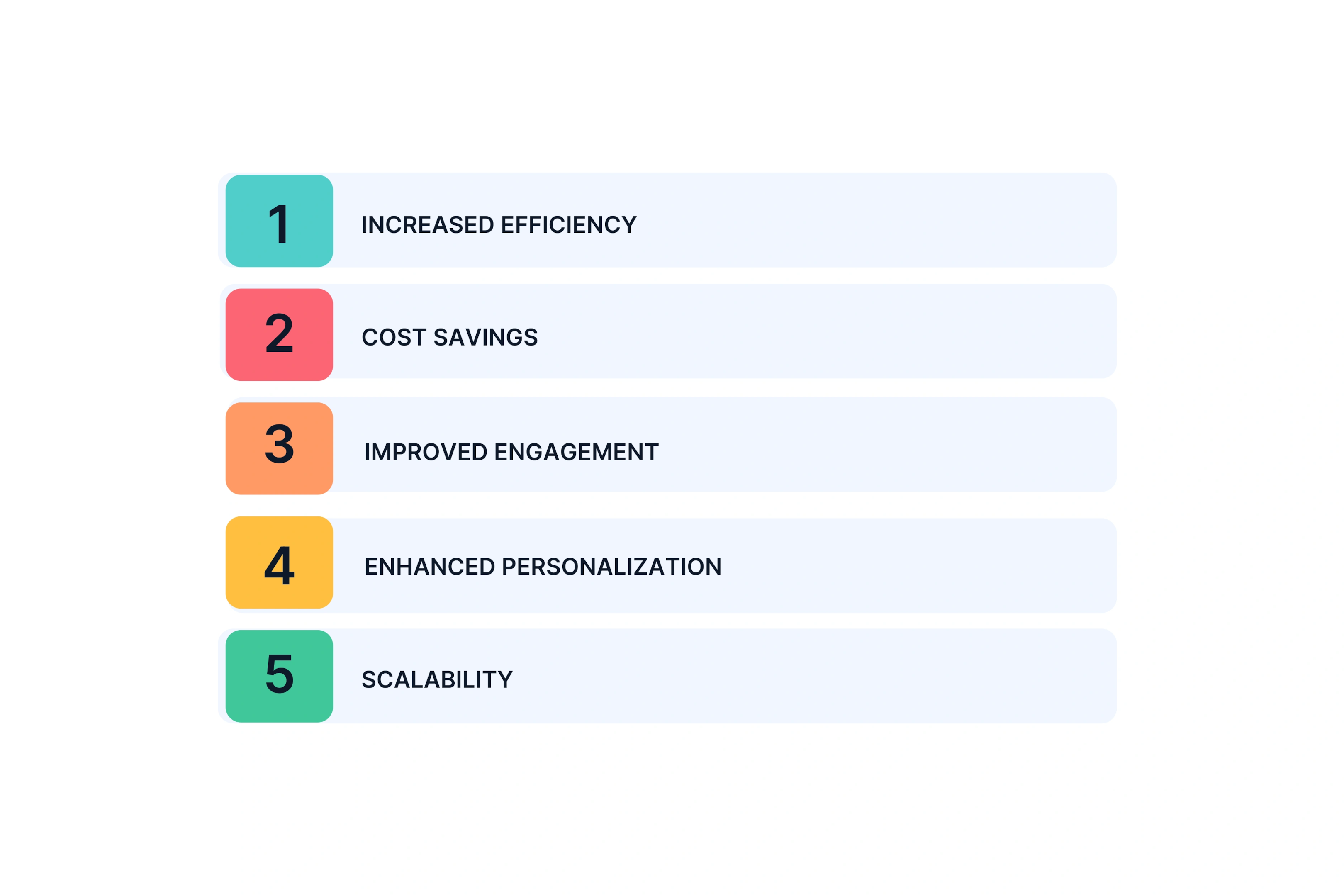 Benefits of Using AI Agents for Video Ads
