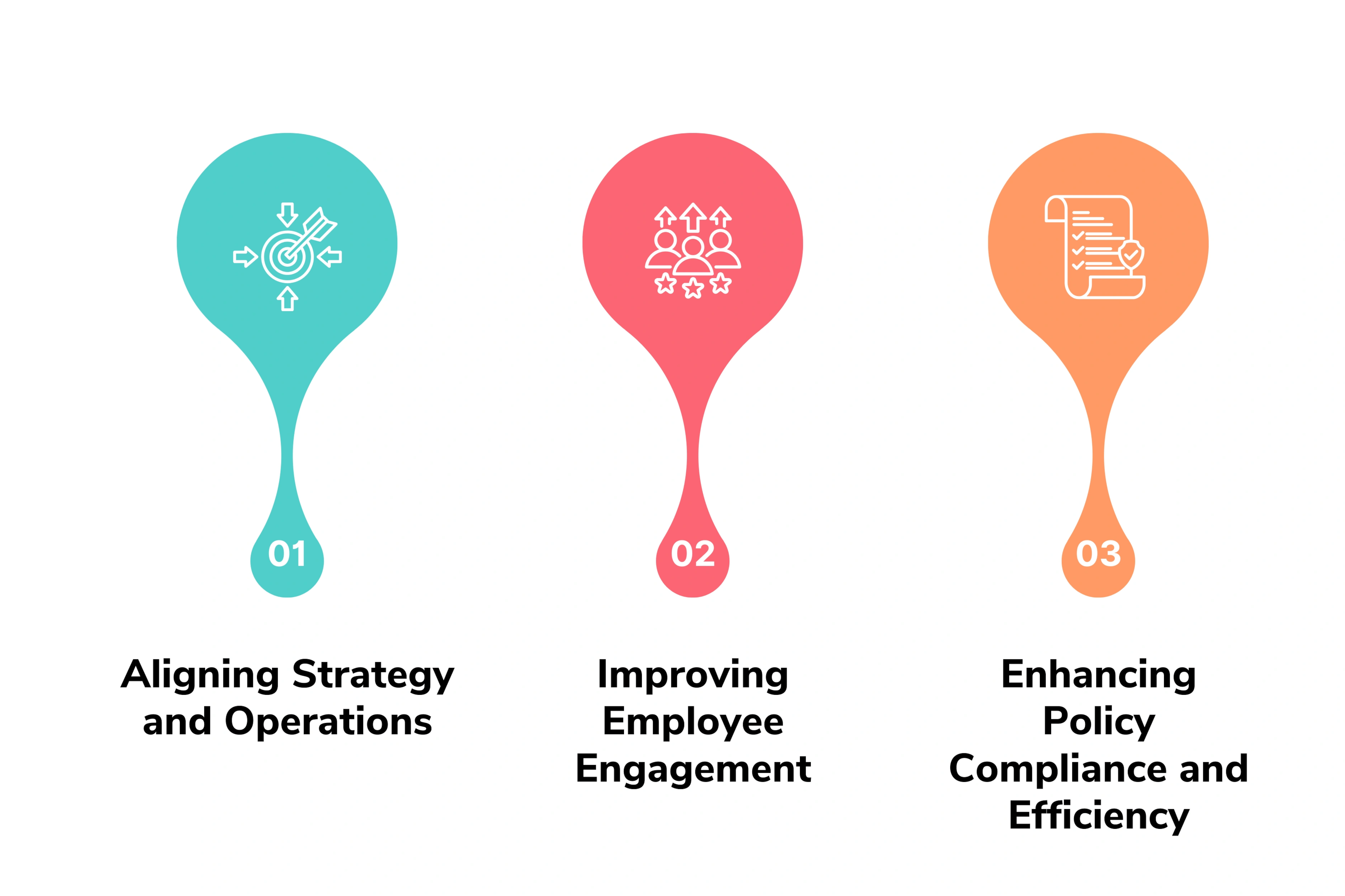 Why You Should Prioritize AI in Internal Communications