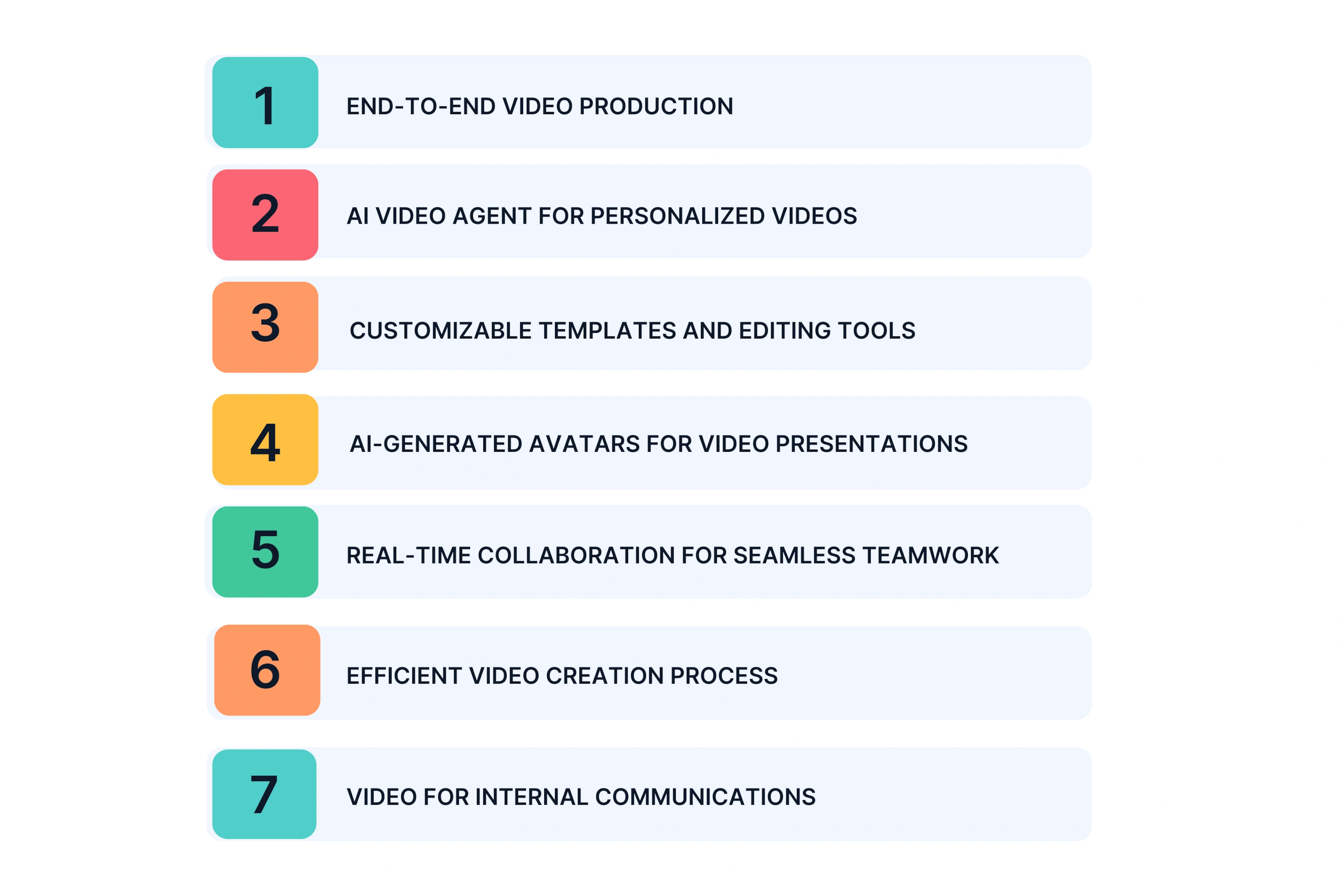 How Unscript Helps You Create Impactful Internal Communication Videos