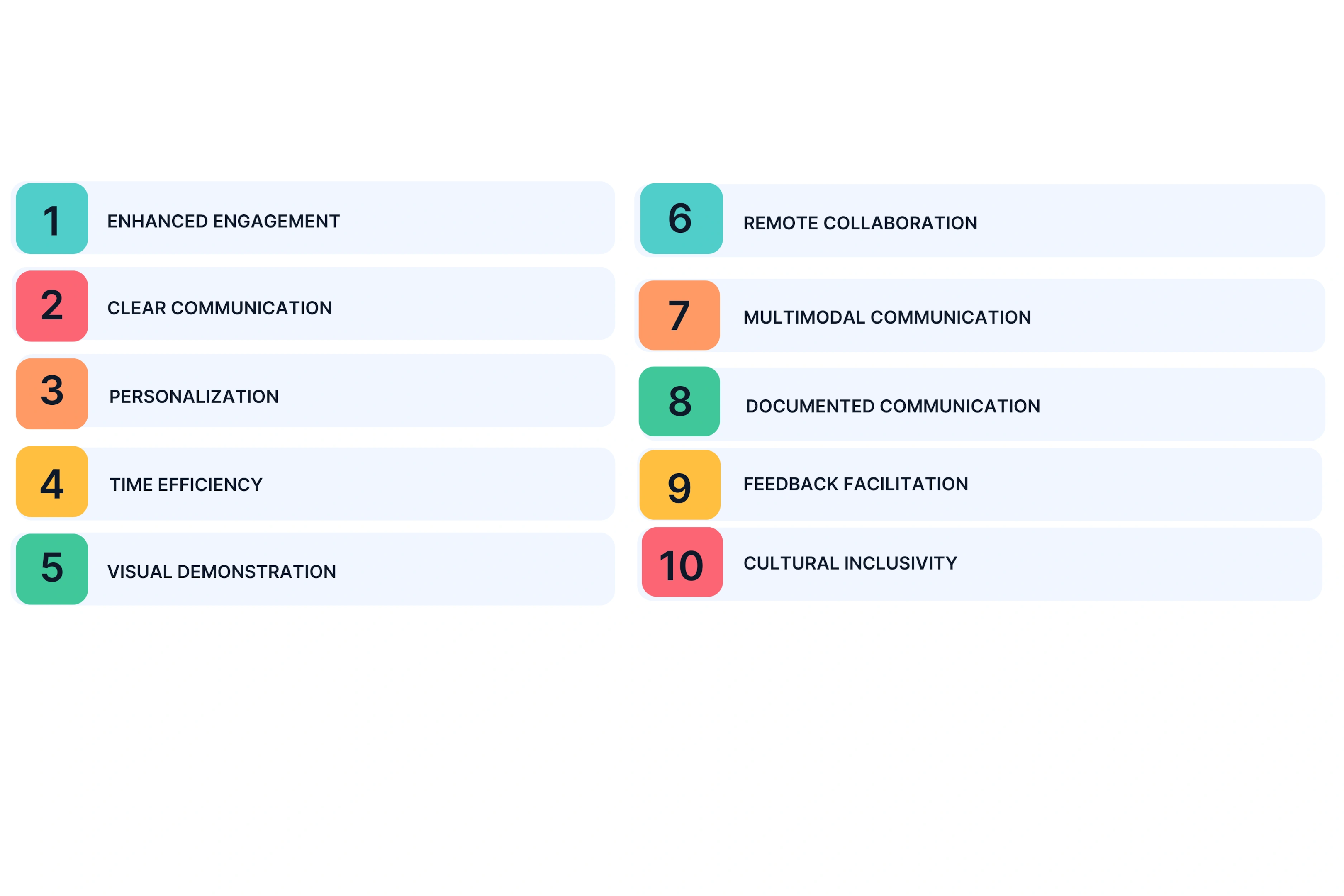 Why Your Company Needs an Internal Communication Video Strategy