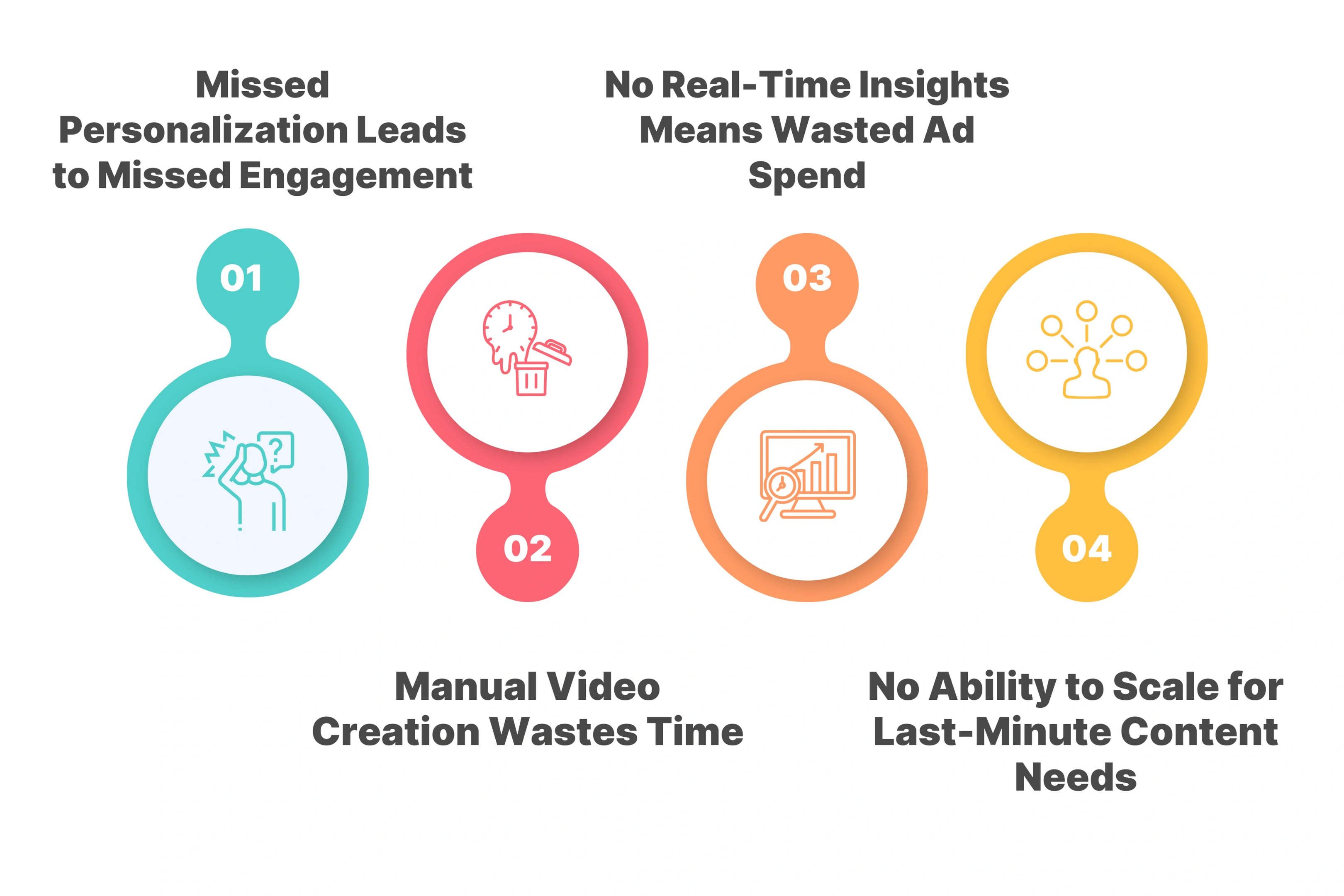 The Pitfalls of Relying on Traditional Video Marketing During the Holidays