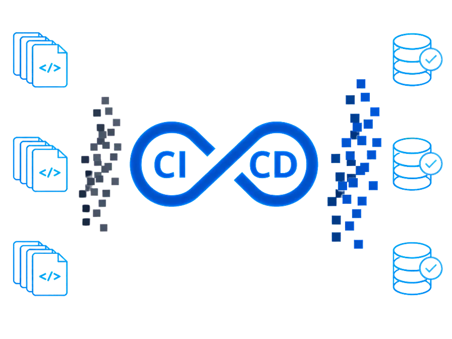 CI/CD infinity loop between code files on left and databases with checkmarks on right.
