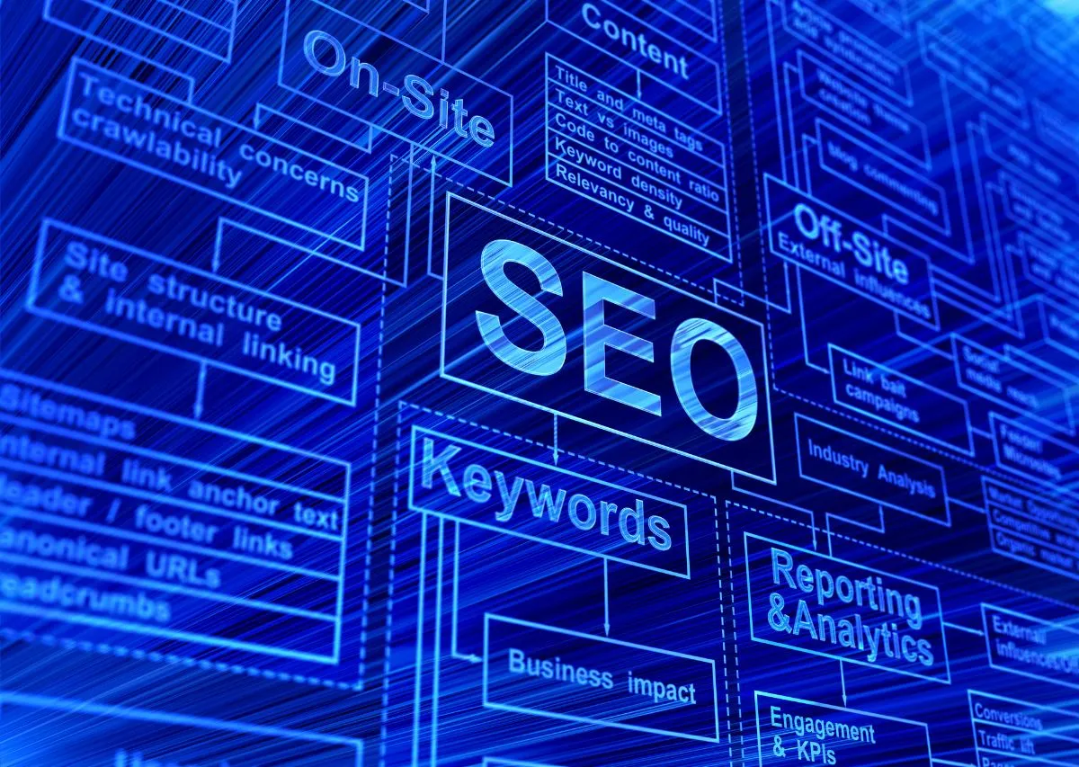 How to Do a Site Audit for Better Rankings | Moving Engine