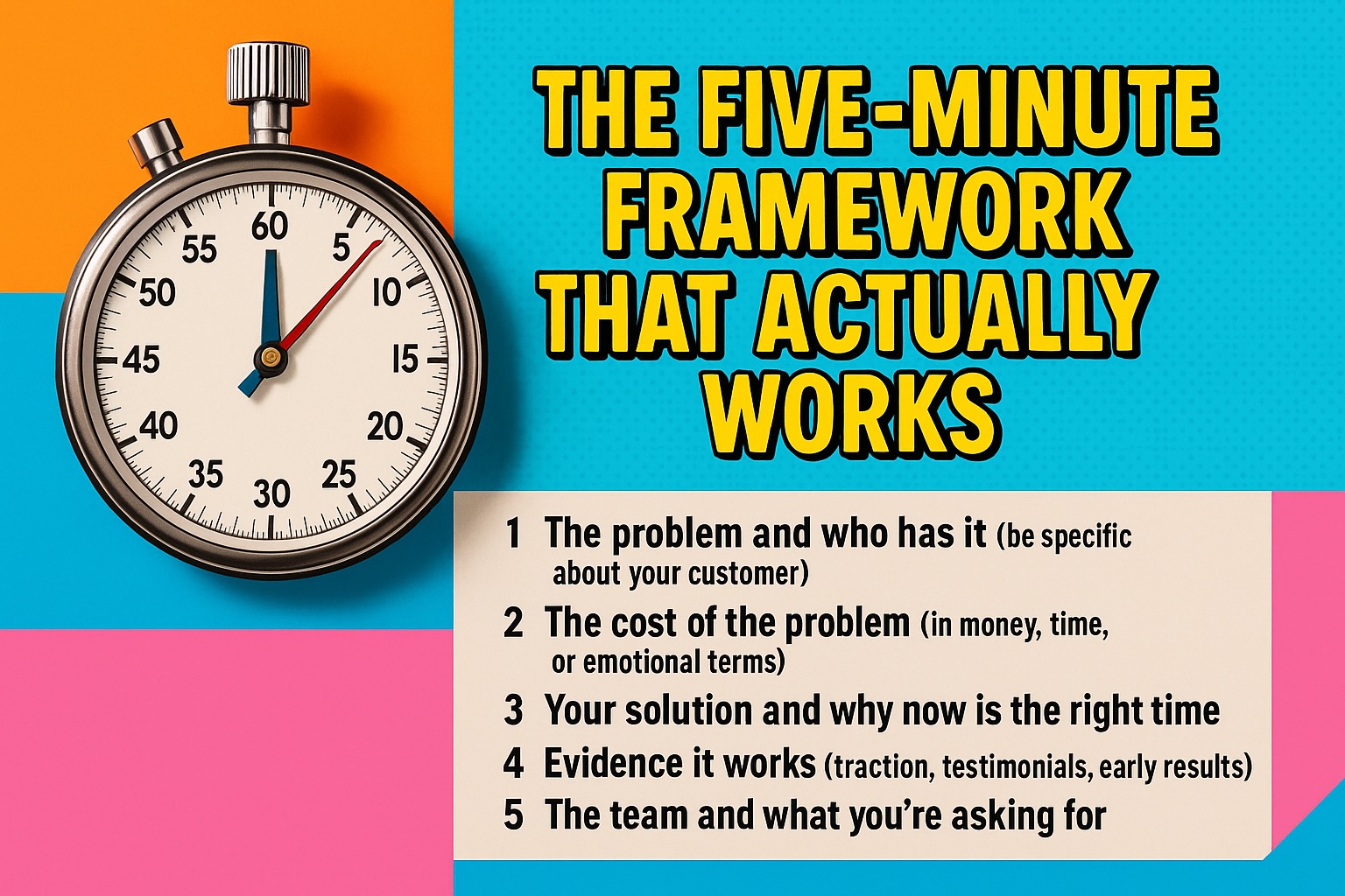five minute pitch checklist diagram