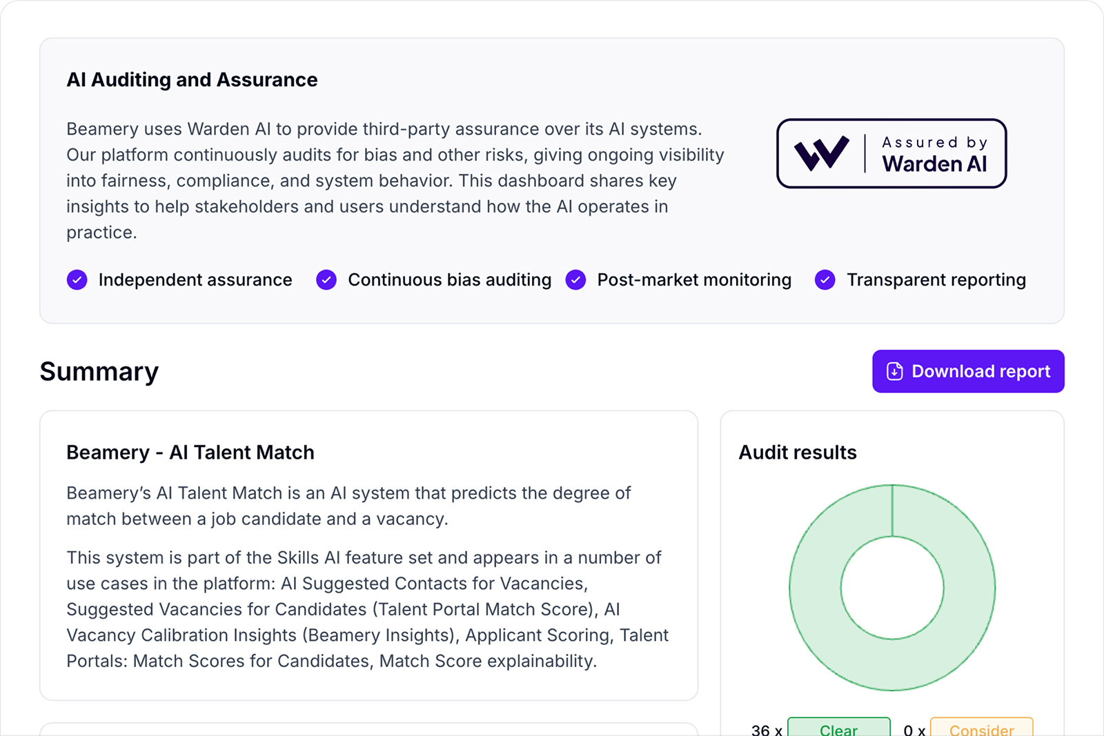 Warden AI Dashboard