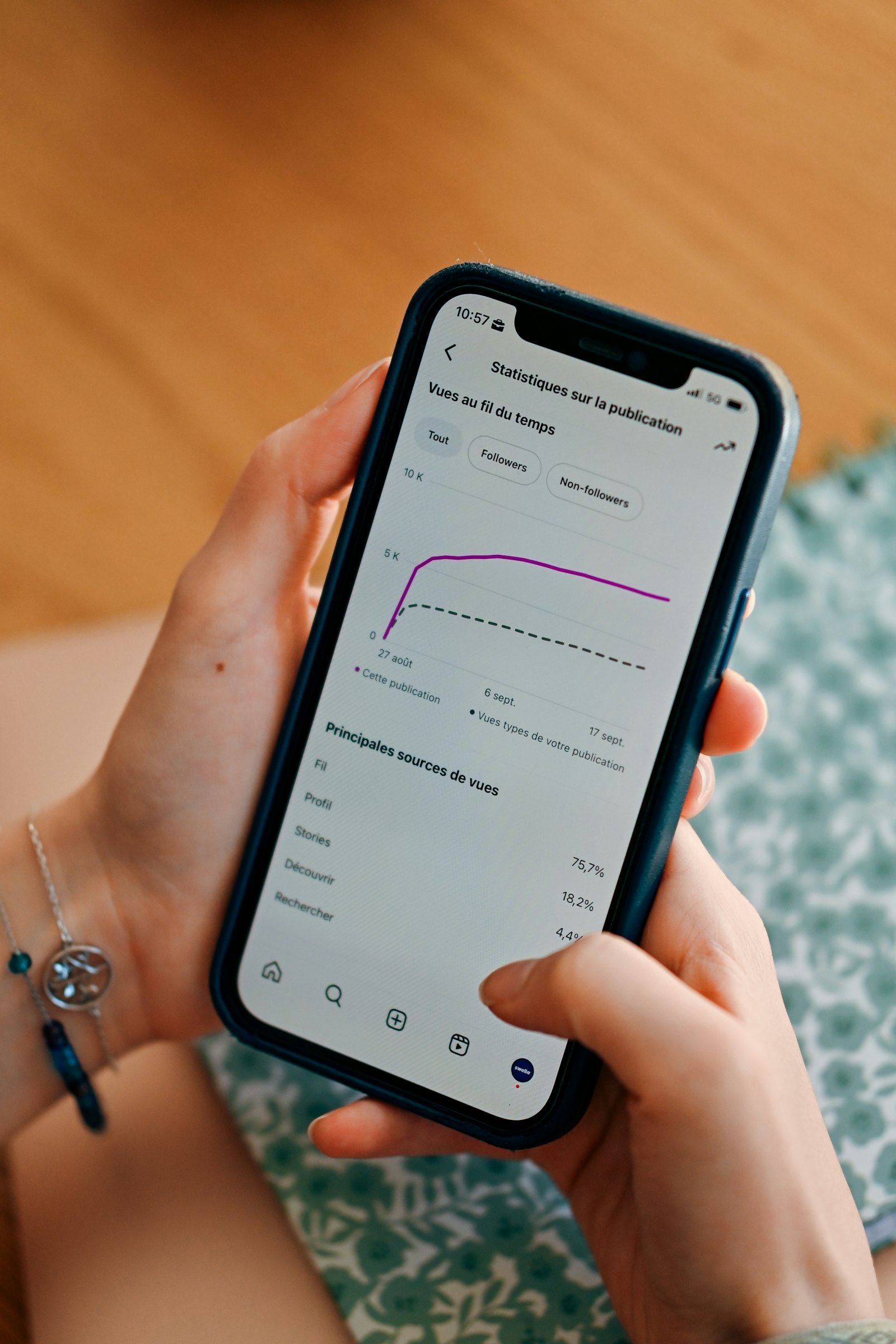Smartphone affichant les statistiques d'engagement d'un compte sur les réseaux sociaux