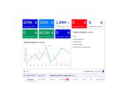 CRM