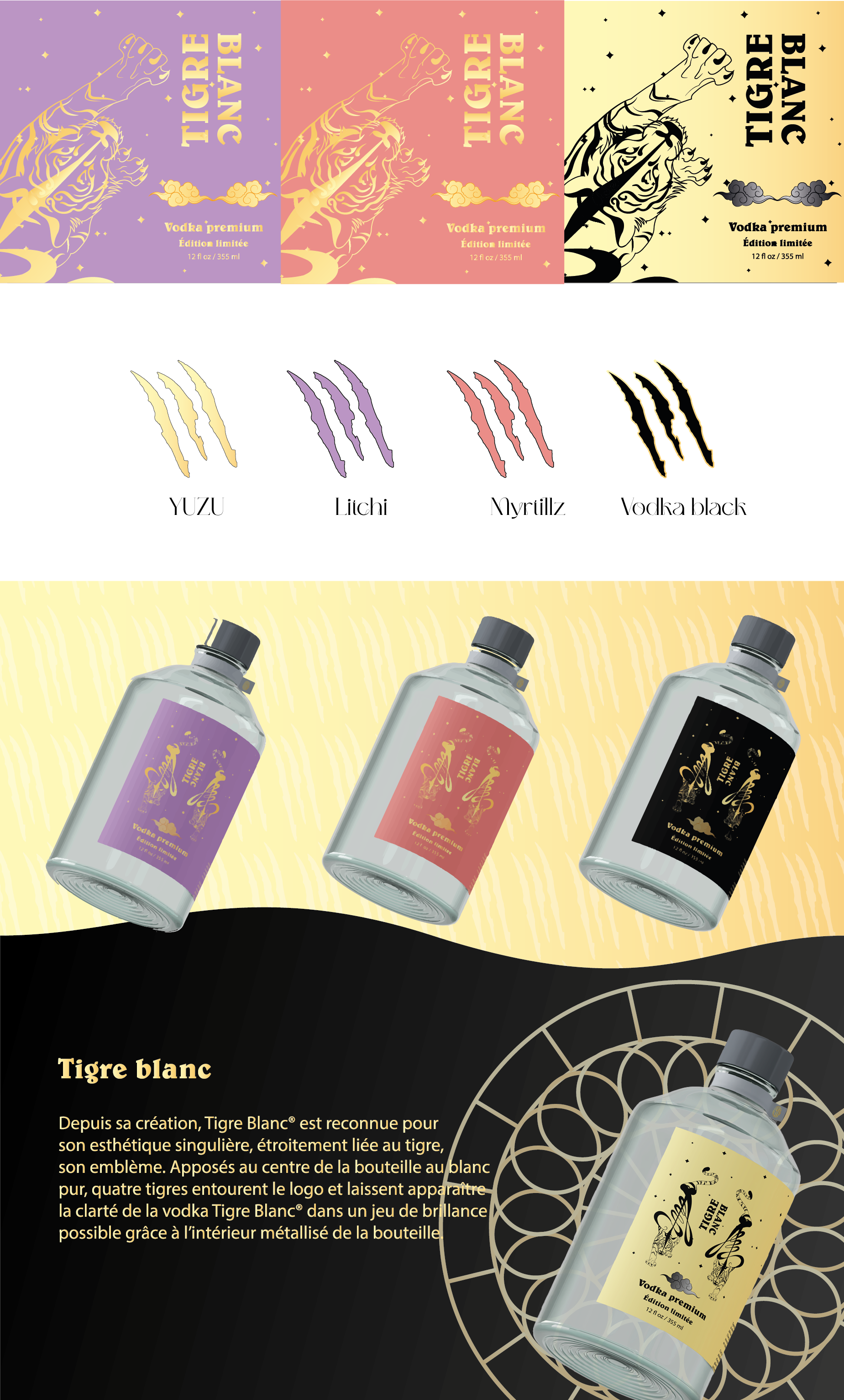 Tigre blanc