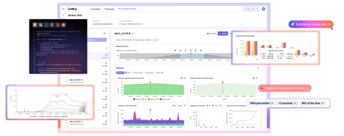 Gatling.io dashboard showing a load test, a scenario, and an injection profile