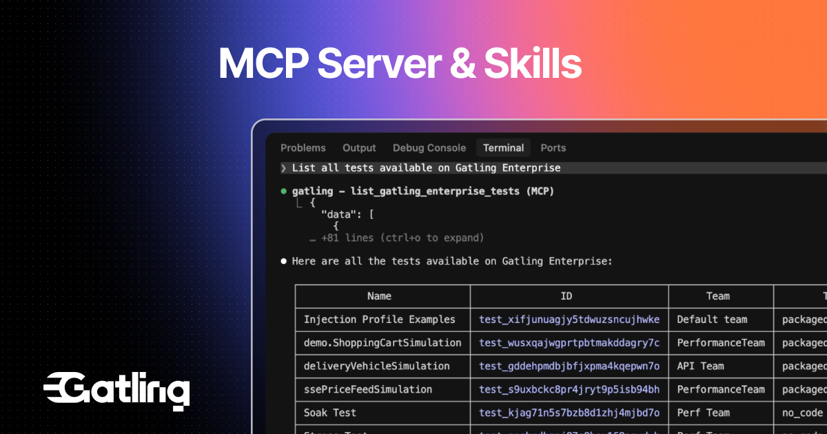 Gatling MCP Server & AI Skills — Deploy Load Tests from Your Coding Agent