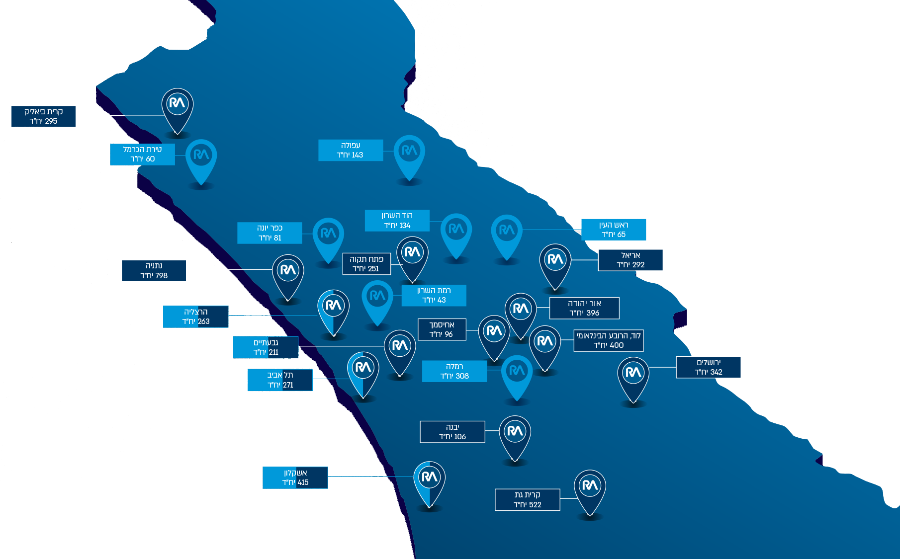 רם אדרת מפת הפרויקטים ברחבי הארץ