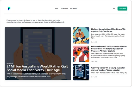 research.primara.com.au landing page