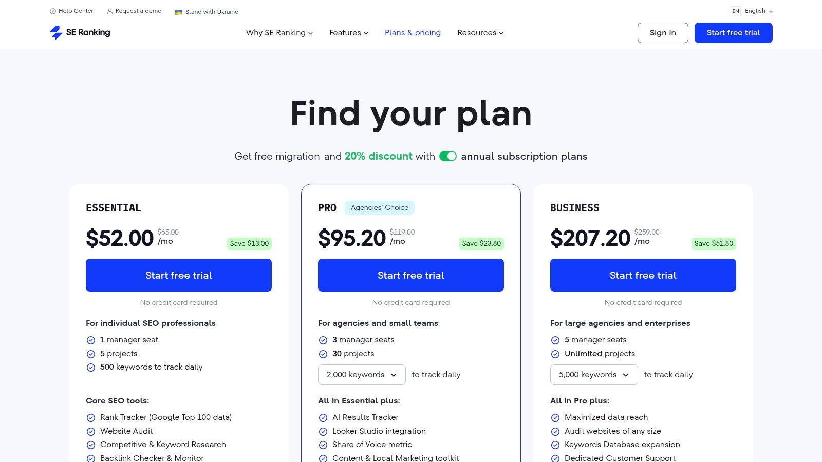SE Ranking – Rank Tracker + Local Marketing