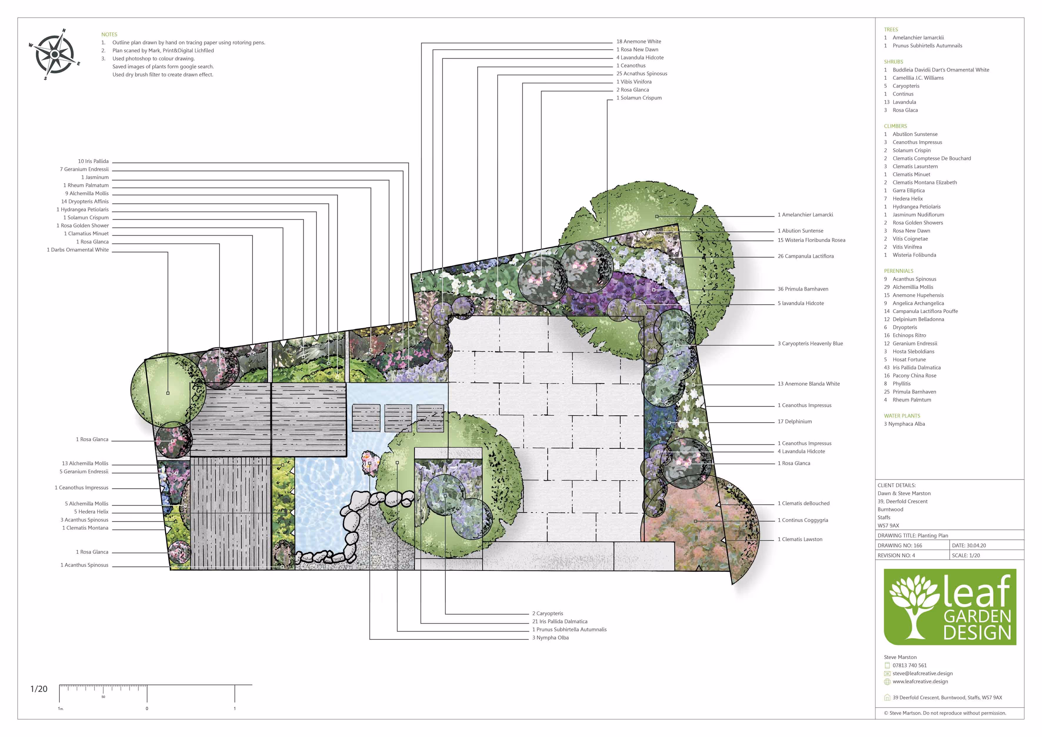 An annotated drawing of a plan for a garden landscape