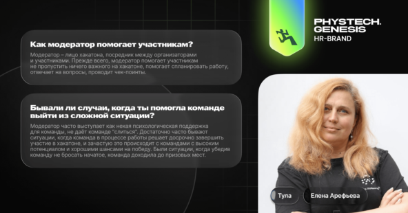 Коммуникации с участниками ИТ-соревнований. Модераторы Физтех.Генезис