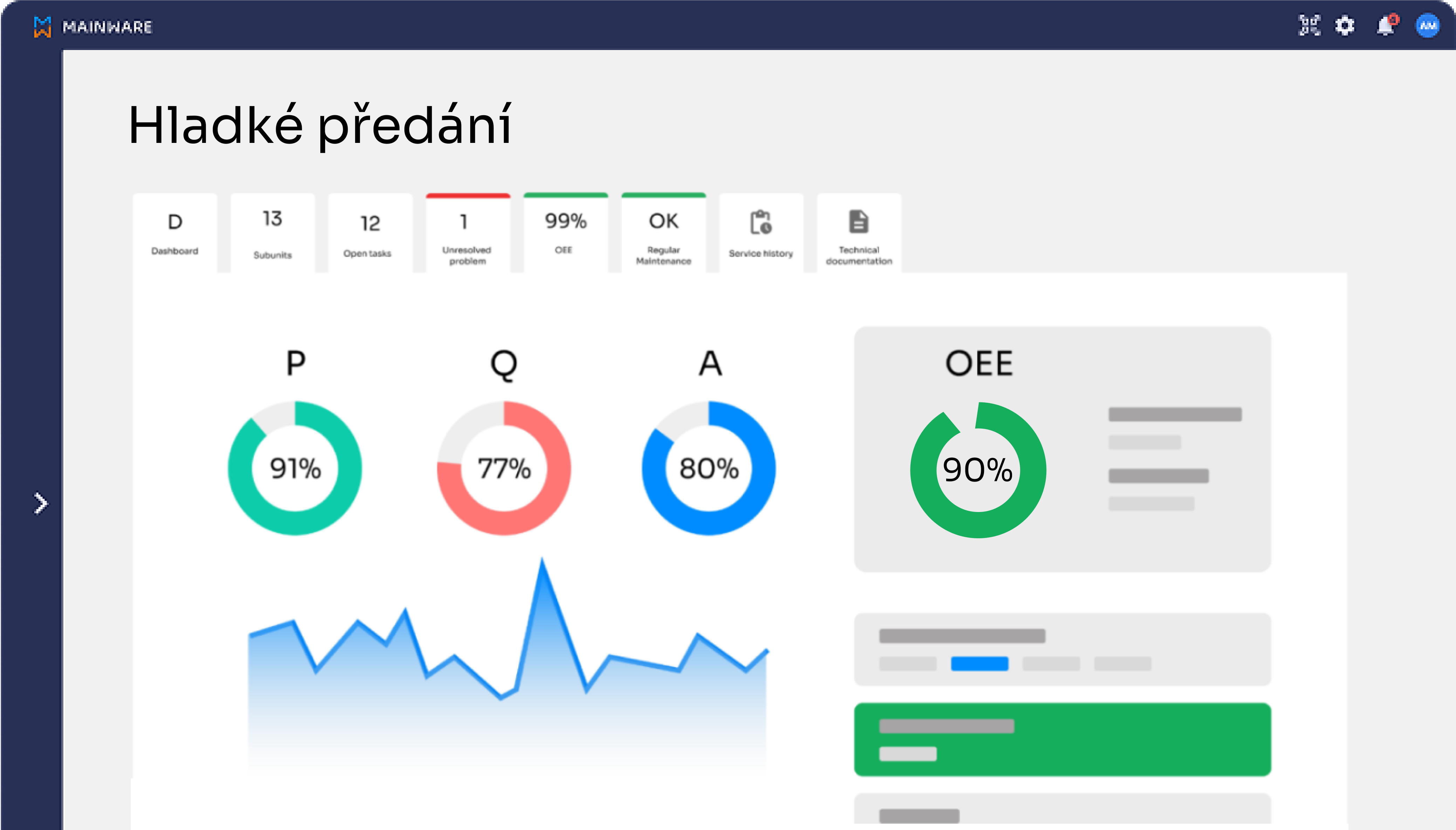 webflow tools refokus autotabs