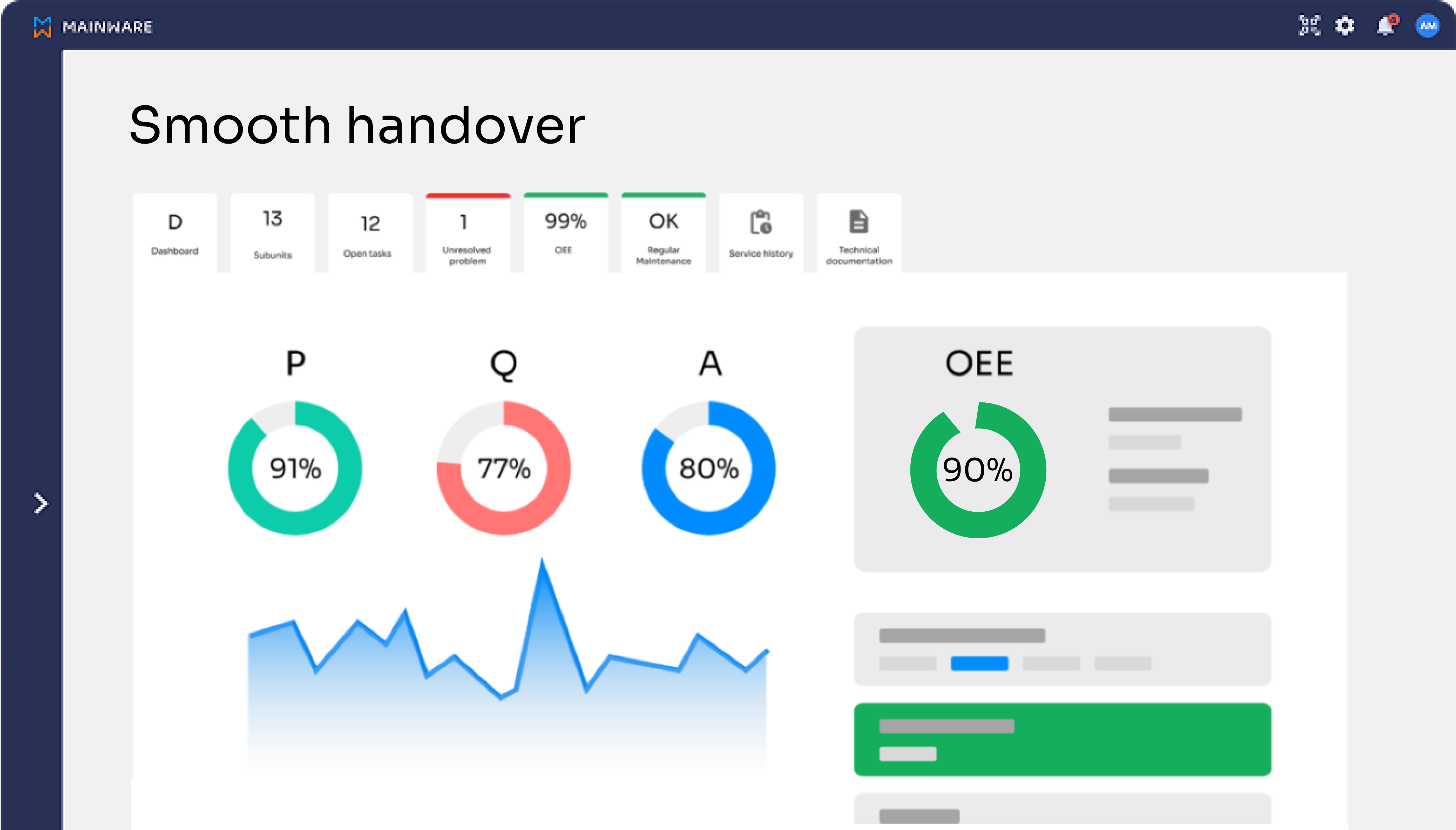 webflow tools refokus autotabs