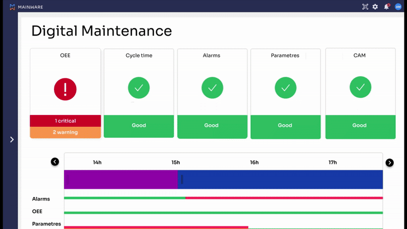 webflow tools refokus autotabs