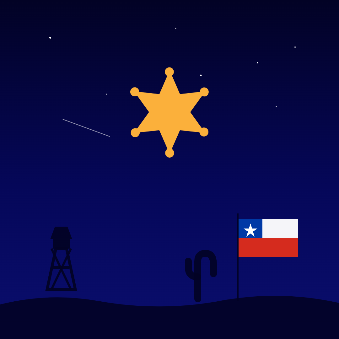 Portada del artículo de The Sheriff sobre cómo investigar una empresa en Chile antes de hacer negocios.