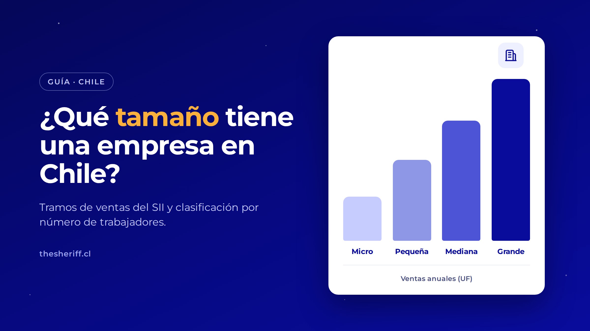 Clasificación del tamaño de empresas en Chile según ventas anuales en UF: micro, pequeña, mediana y grande