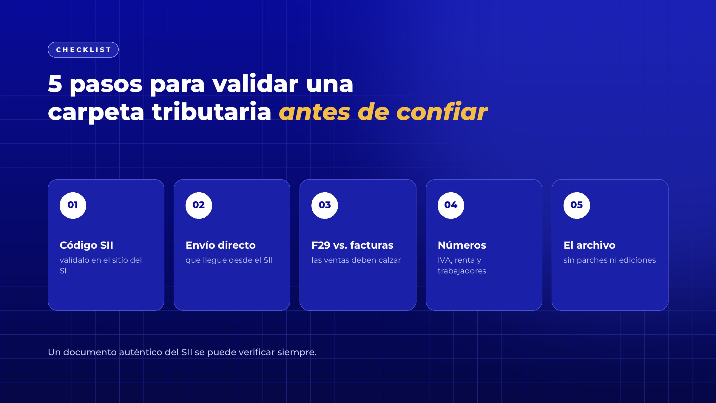 Checklist de cinco pasos para validar una carpeta tributaria: código SII, envío directo, F29 versus facturas, coherencia de los números y revisión del archivo
