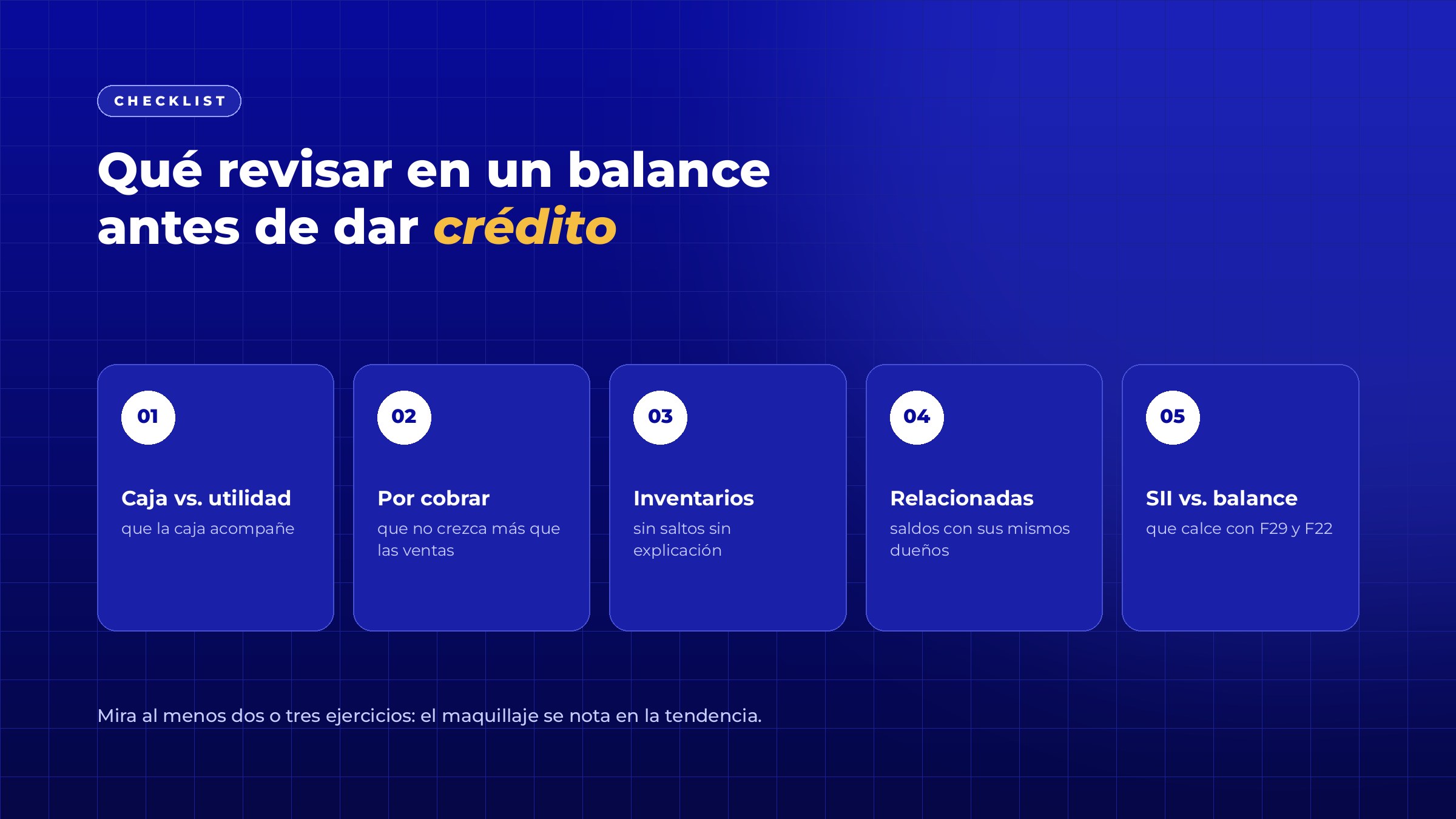 Checklist de cinco puntos para revisar un balance antes de dar crédito: caja versus utilidad, cuentas por cobrar, inventarios, empresas relacionadas y SII versus balance