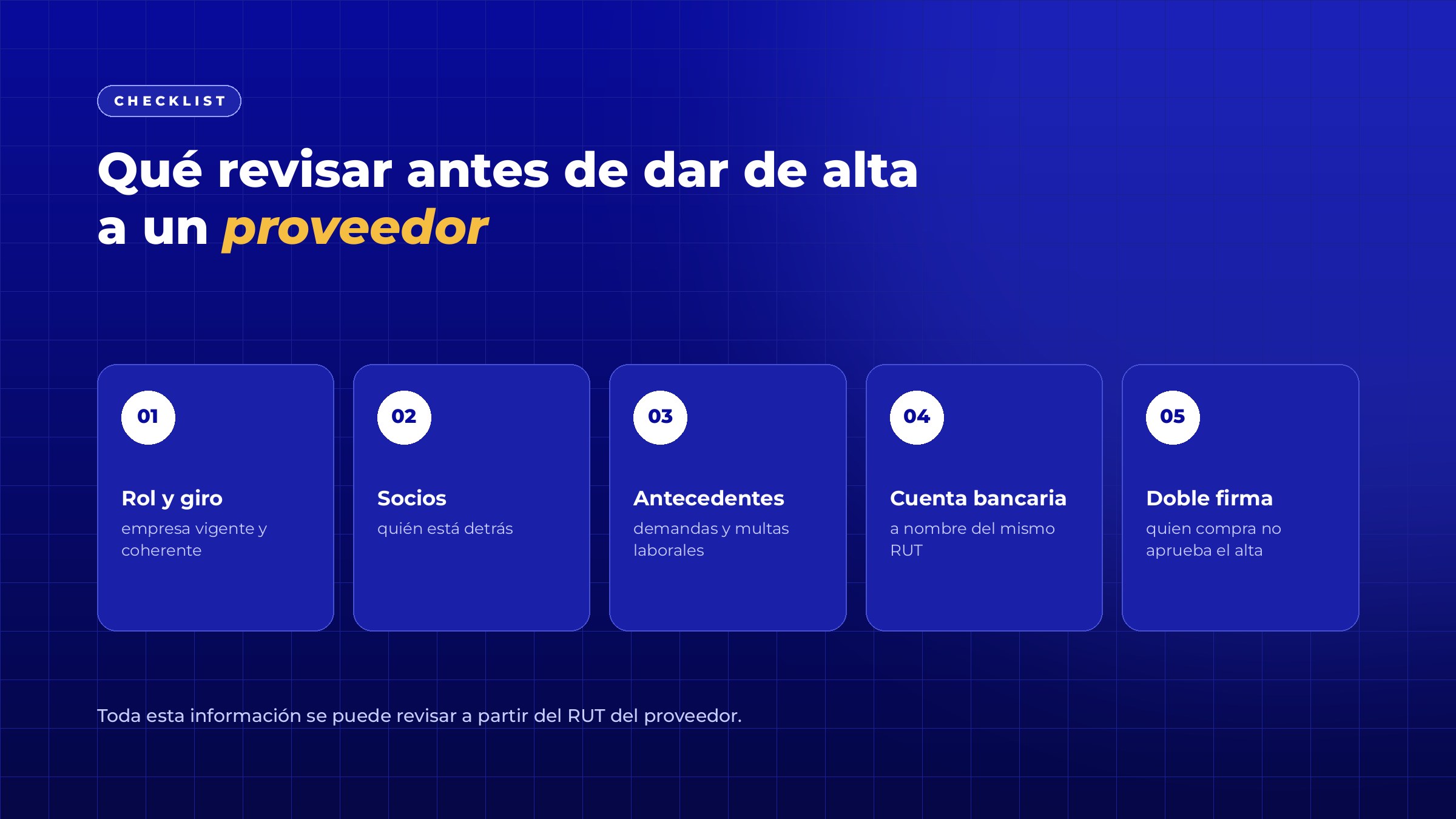 Checklist de cinco puntos antes de dar de alta a un proveedor: rol y giro, socios, antecedentes, cuenta bancaria del mismo RUT y doble firma