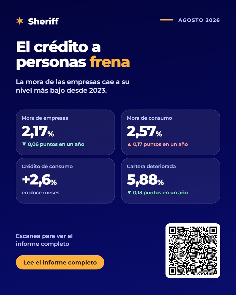 Cifras del sistema financiero chileno a agosto de 2026: mora de 90 días o más, cartera deteriorada, provisiones y crecimiento del crédito