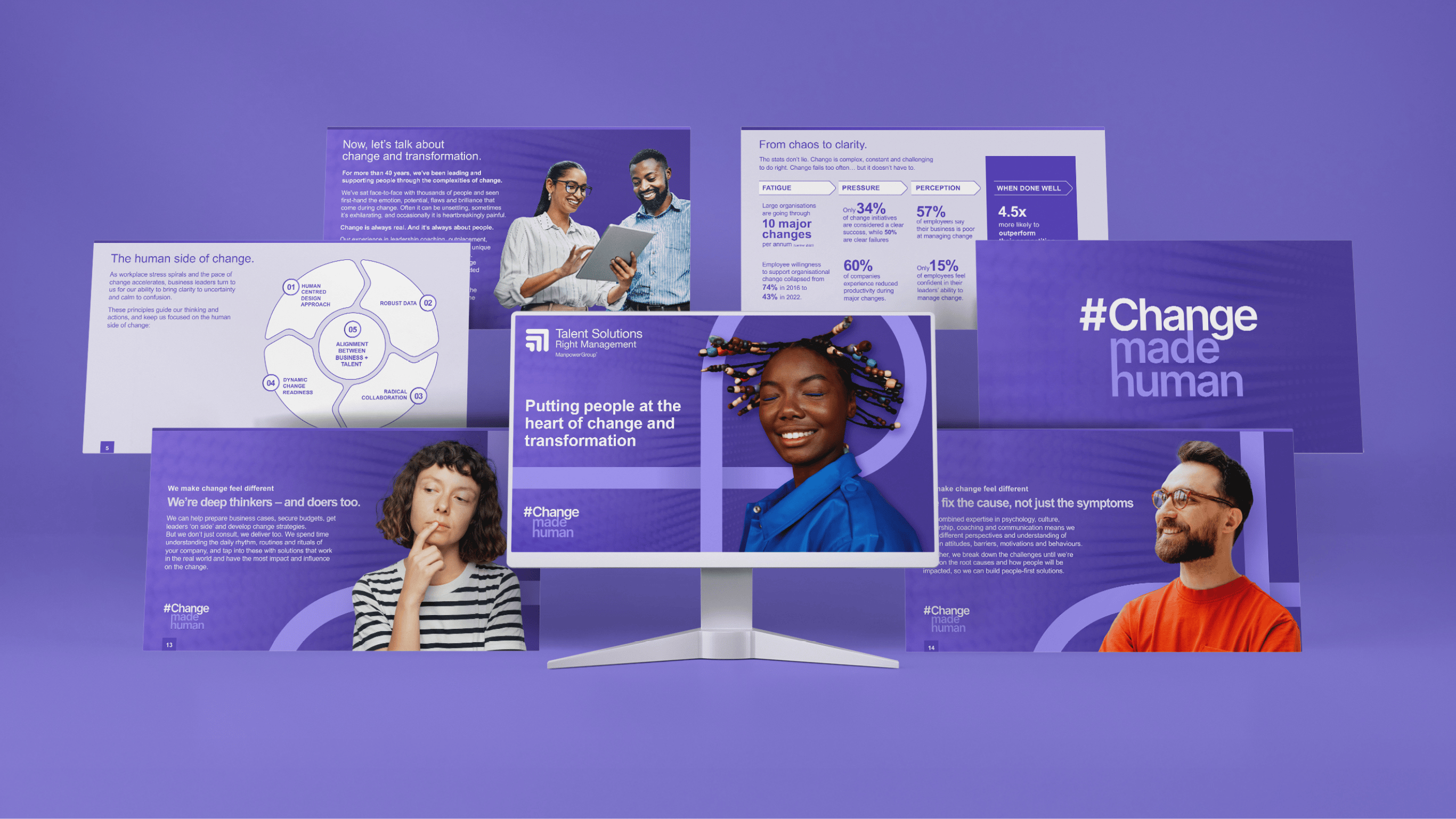 Talent Solutions marketing materials showcasing change management and human transformation