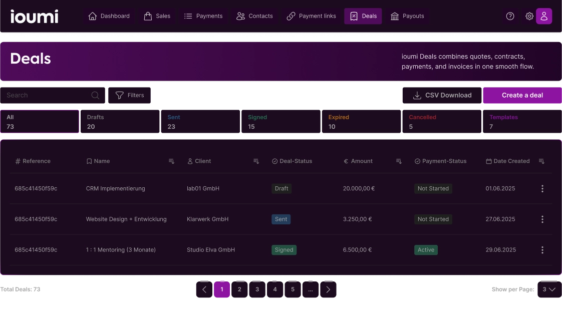Ioumi dashboard
